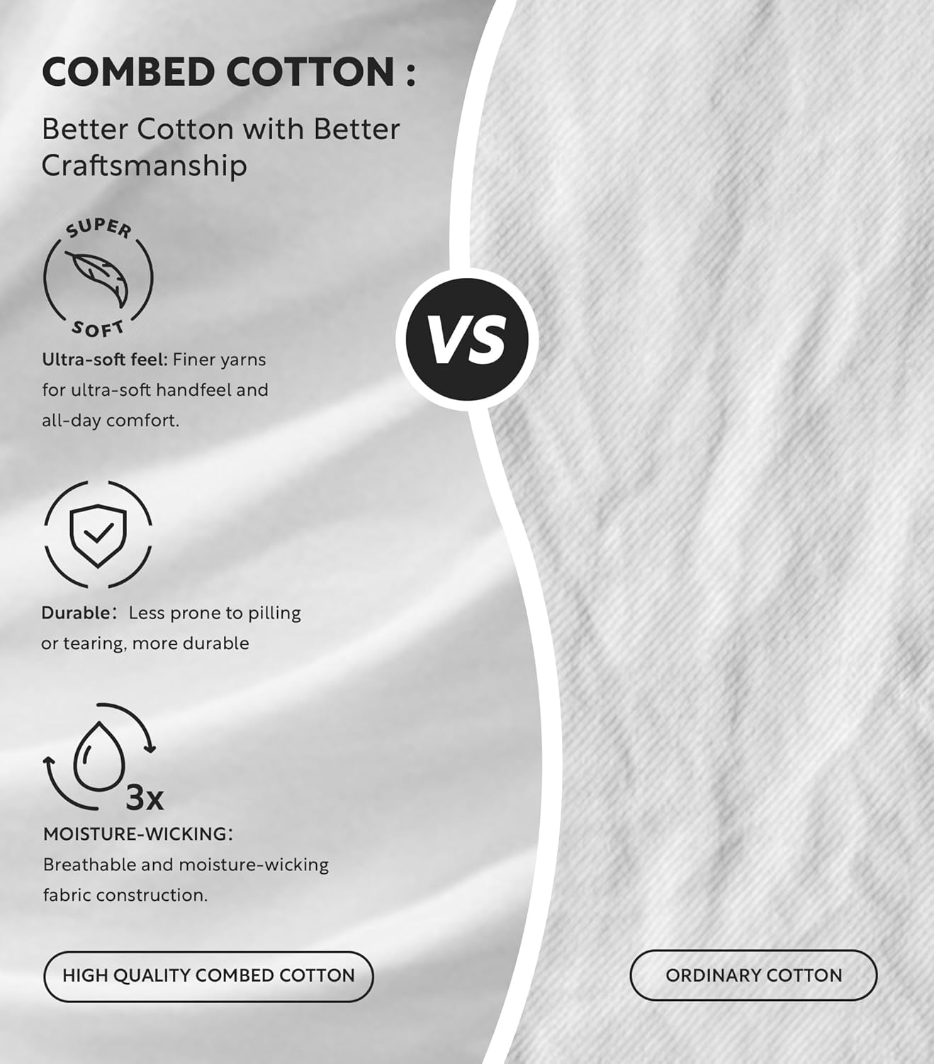 DAVID ARCHY Men's Undershirts Combed Cotton Tank Tops Soft Moisture-Wicking Shirt Breathable A-Shirt for Men 3 Pack