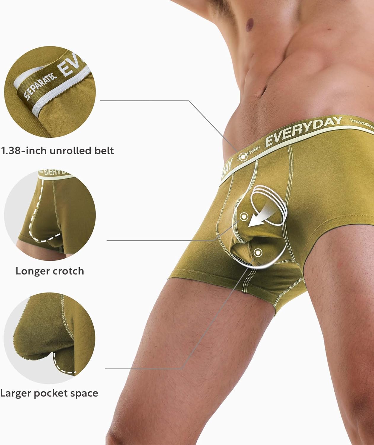Separatec Cotton Dual Pouch Men's Underwear Comfortable Soft Breathable Everyday Boxer Briefs for men 7 Pack