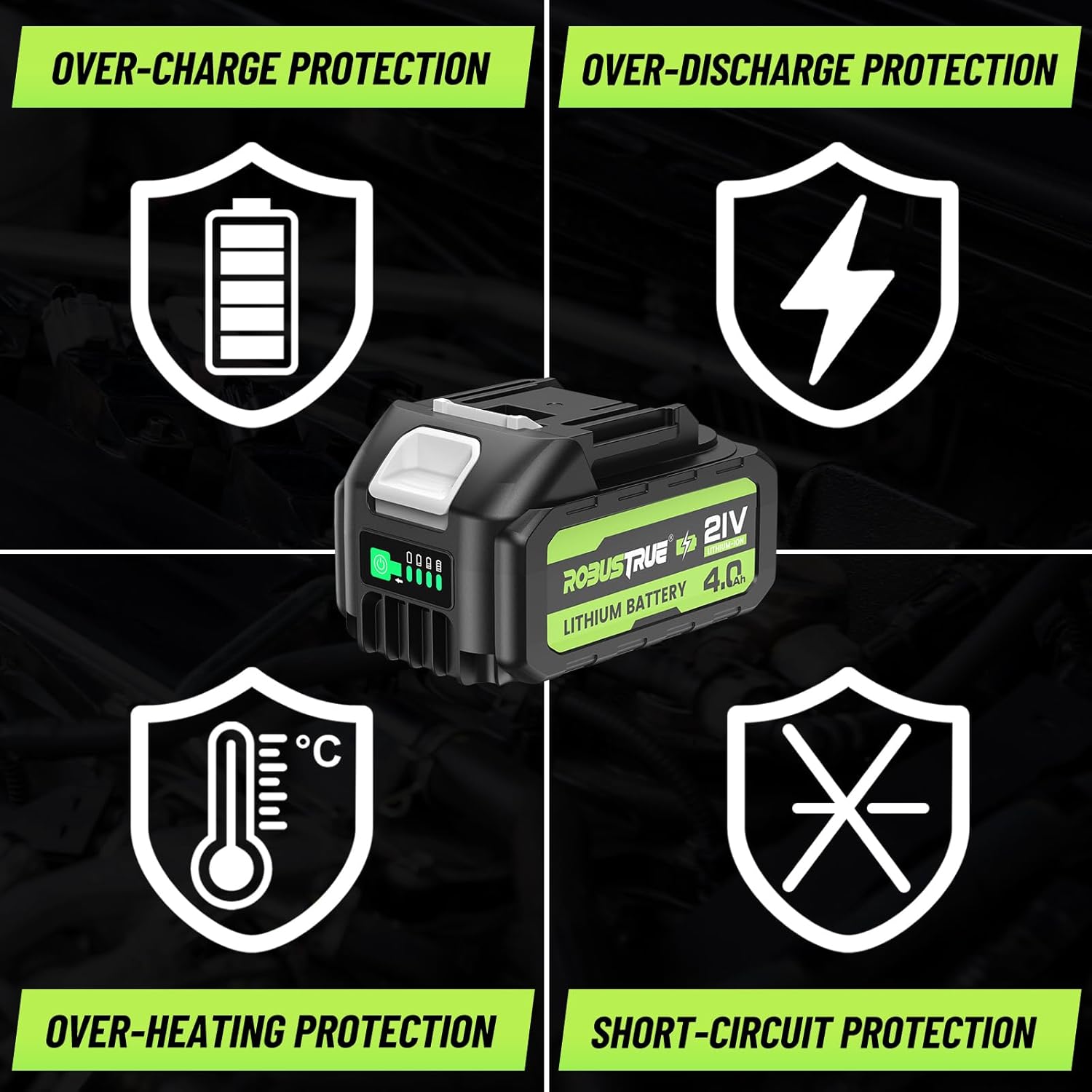 High Capacity 4.0Ah Battery for Impact Wrench, Long-Lasting Performance, Perfect Compatibility, Easy to Use, Universal for DIY and Professional Works