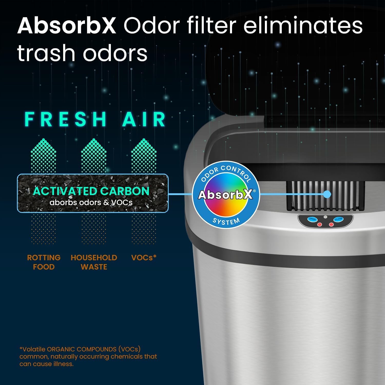 SensorCan 13 Gallon Sensor Trash Can with Wheels and AbsorbX Odor Control System, Stainless Steel, Oval Shape Automatic Kitchen and Office Garbage Bin (Powered by Battery or Optional AC Adapter)