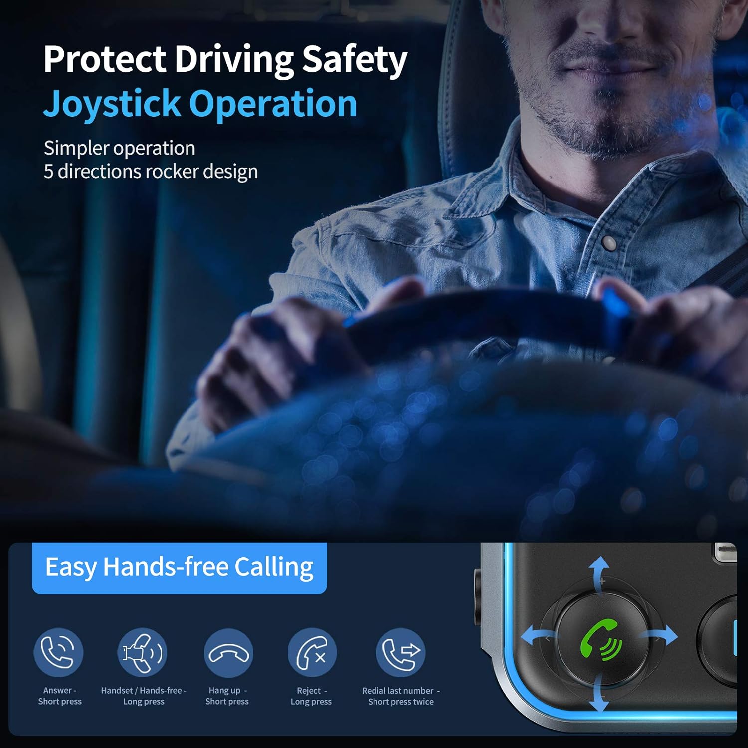 UNBREAKcable Bluetooth 5.3 FM Transmitter for Car, [PD 20W + QC 3.0] [Stronger Microphone & HiFi Bass Sound] Cigarette Lighter Radio Music Adapter Charger, Supports Hands-Free Siri Google Assistant