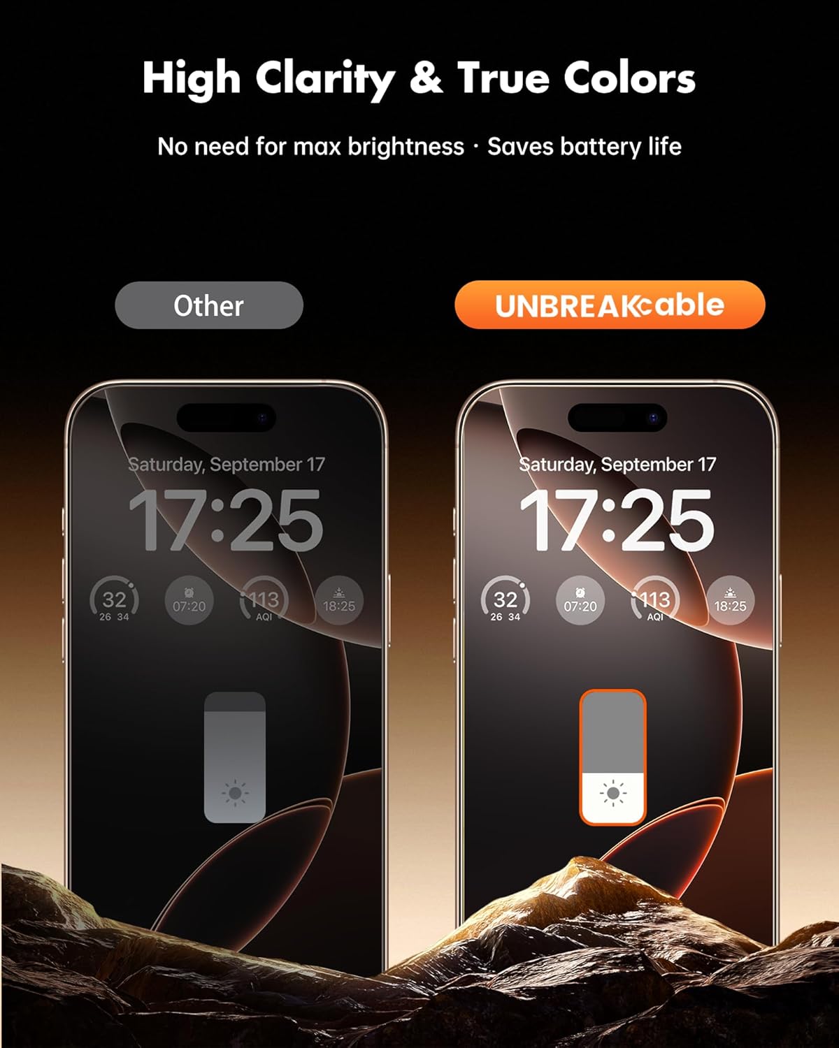 UNBREAKcable Privacy Screen Protector for iPhone 16 Pro, [3 Pack] Shatterproof Tempered Glass [25°Anti-spy][Easy Installation Frame][99.99% HD Clear][9H Hardness] [Anti-Fingerprint] for iPhone 6.3"