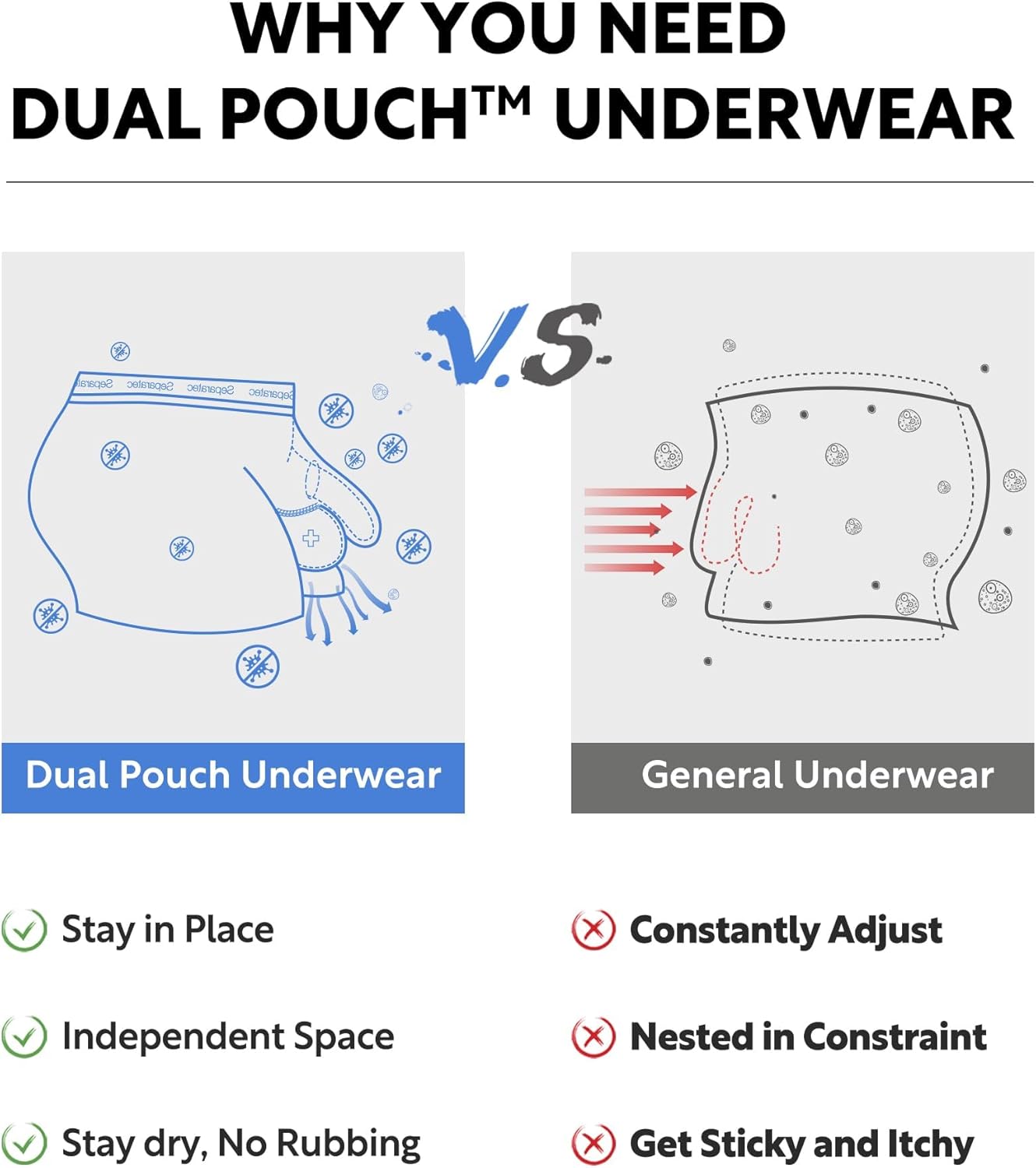 Separatec Mens Underwear with Pouch for balls Anti Chafing Underwear Men Athletic Sport Performance Long Boxer Briefs 3 Pack