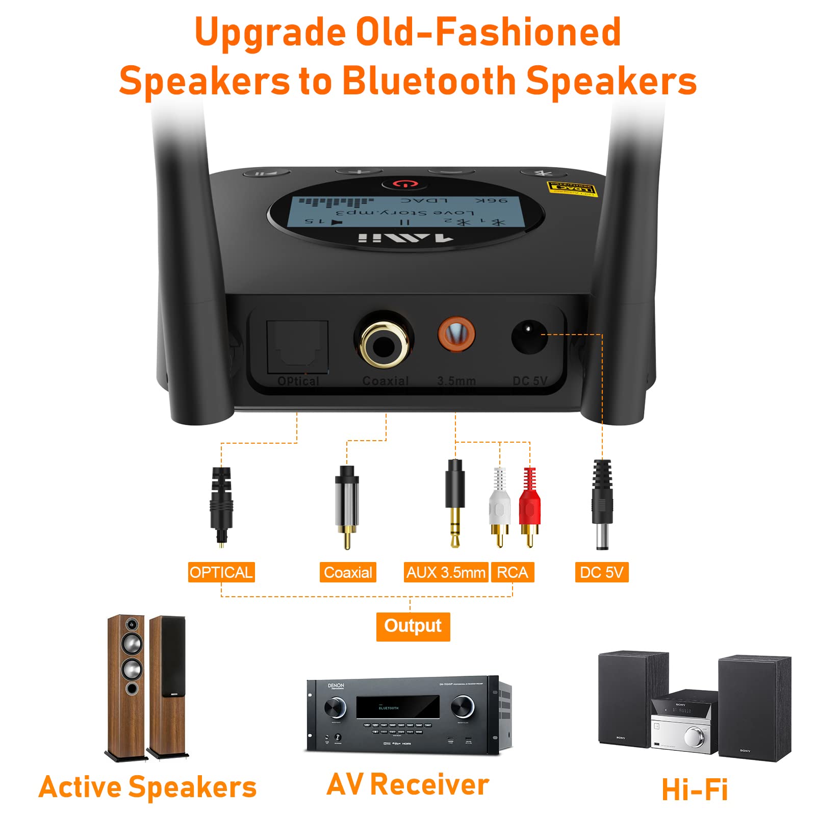 [Upgraded] 1Mii B06Pro Long Range Bluetooth Receiver, HiFi Wireless Audio Adapter, Bluetooth 5.1 Receiver with 3D Surround aptX HD Low Latency Optical RCA AUX 3.5mm Coaxial for Home Stereo System