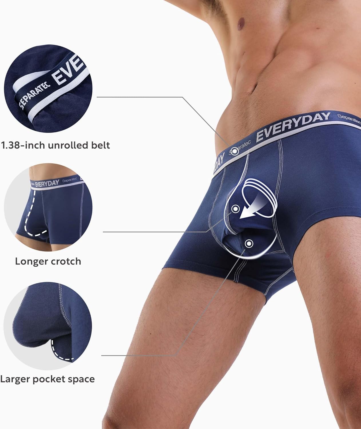 Separatec Cotton Dual Pouch Men's Underwear Comfortable Soft Breathable Everyday Boxer Briefs for men 7 Pack