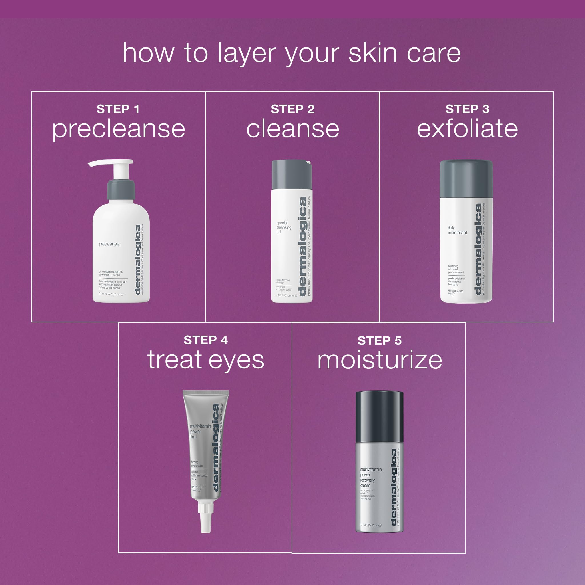 Dermalogica Multivitamin Power Firm Eye Cream with Antioxidant Vitamins, Anti-Aging Wrinkle Firming Under Eye Treatment - Combat Visible Lines Around the Eye Area, 0.5 Oz