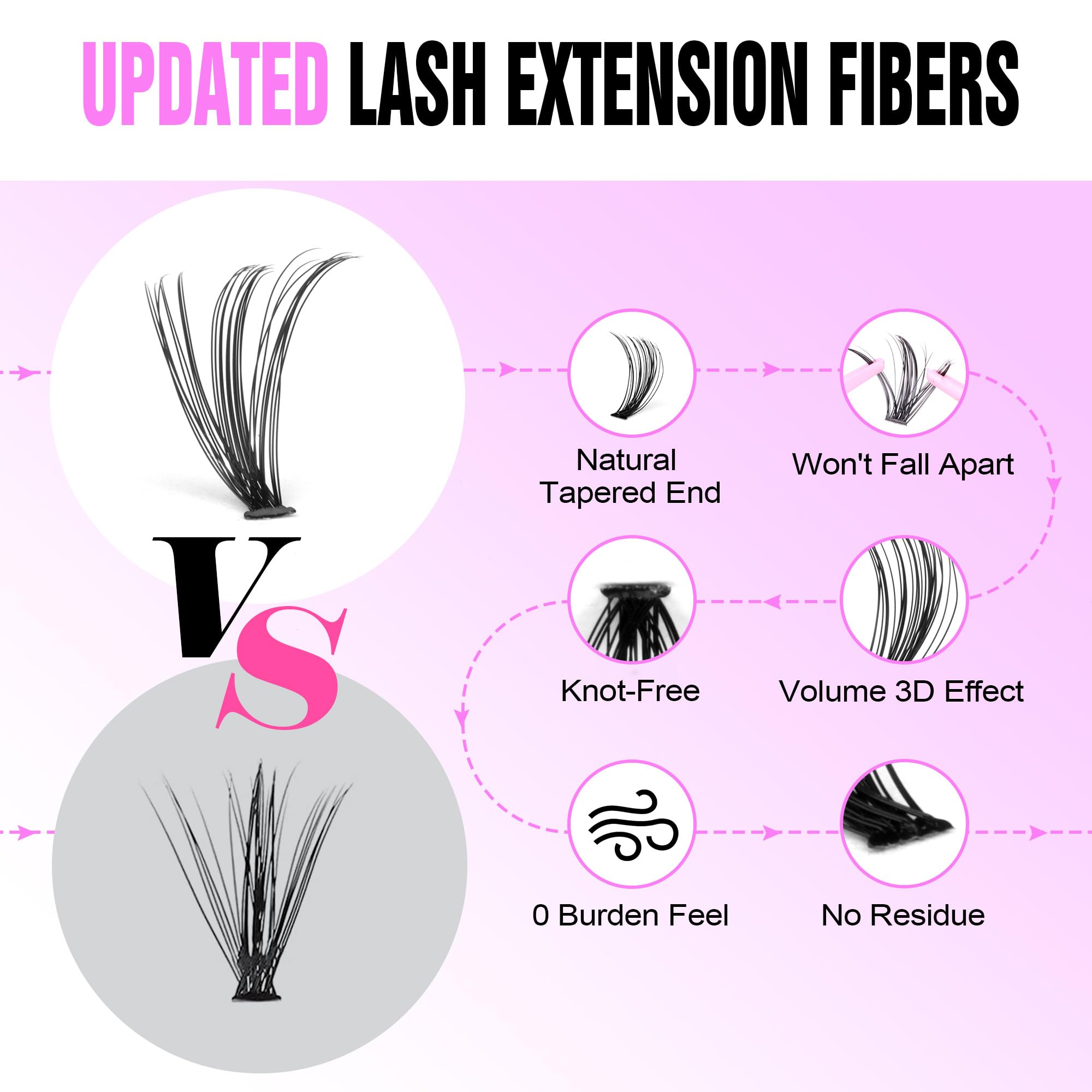 Pawotence Lash Extension Kit DIY 280pcs Lash Clusters Eyelash Extension Kit, 9-16mm 30D 40D Individual Lashes Kit with Lash Bond and Seal, Lash Tweezers for Self Use (30D&40D, 0.07D, 9-16mm, Kit)