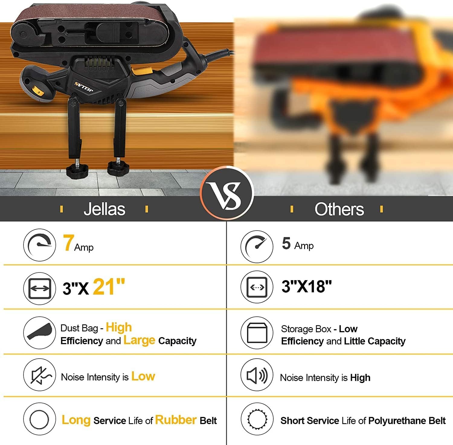 Jellas 7Amp Belt Sander 3 × 21-Inch with Dust Bag, Bench Sander with Variable-speed Control, 2 in 1 Vacuum Adapter, 10 Feet (3 Meters) Length Power Cord, Belt Sanders for Woodworking