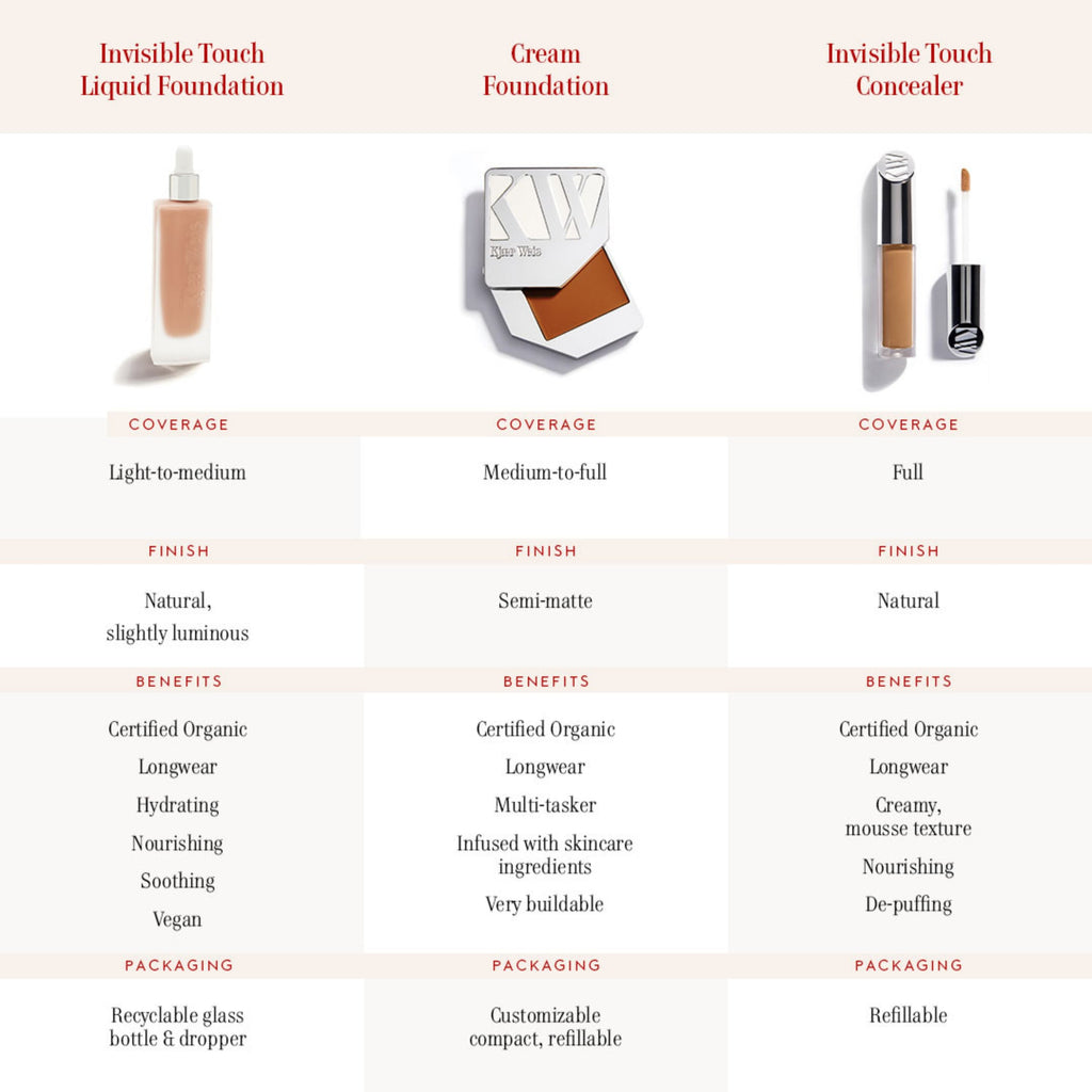 Invisible Touch Liquid Foundation--D310/Transparent