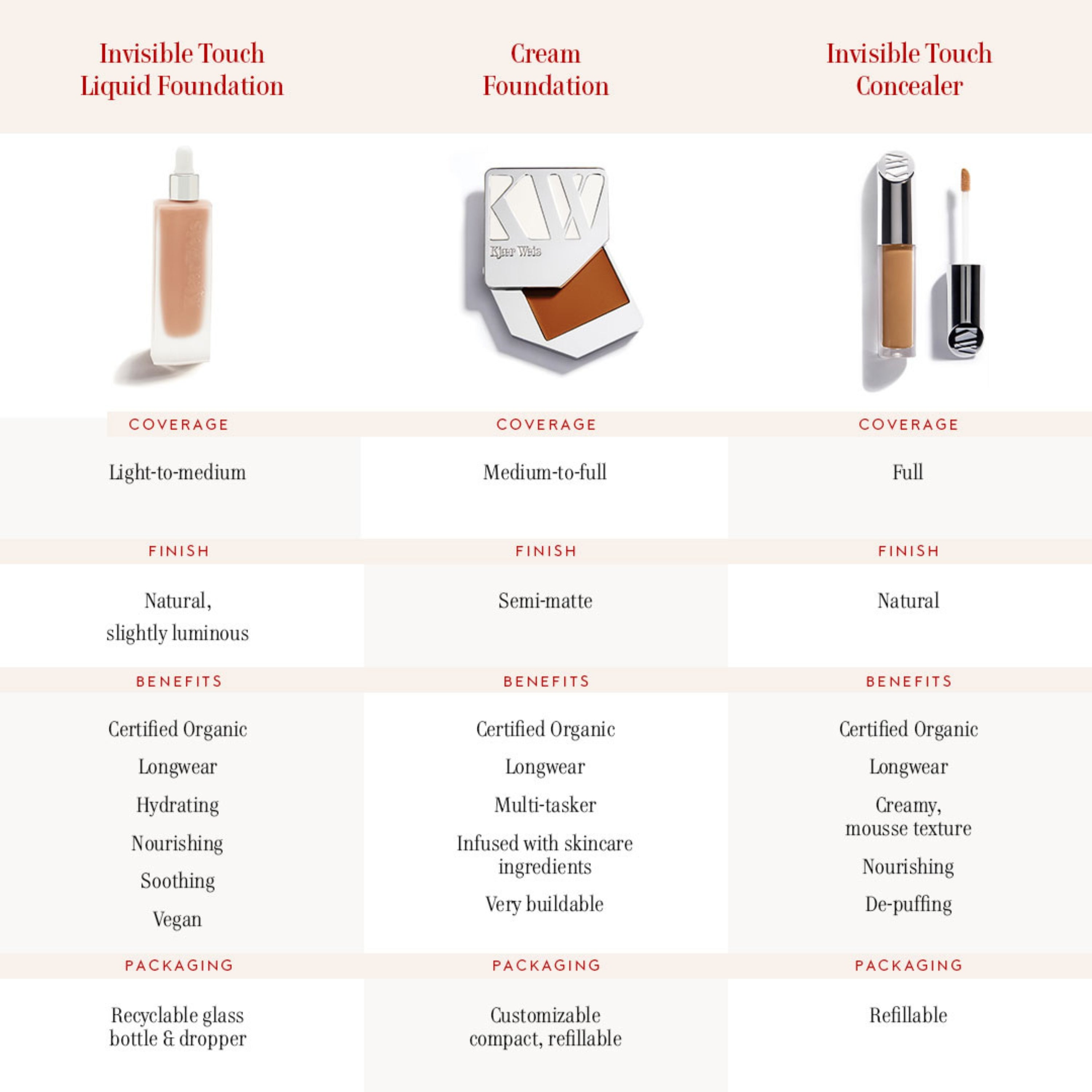 Invisible Touch Liquid Foundation--M235/Finesse