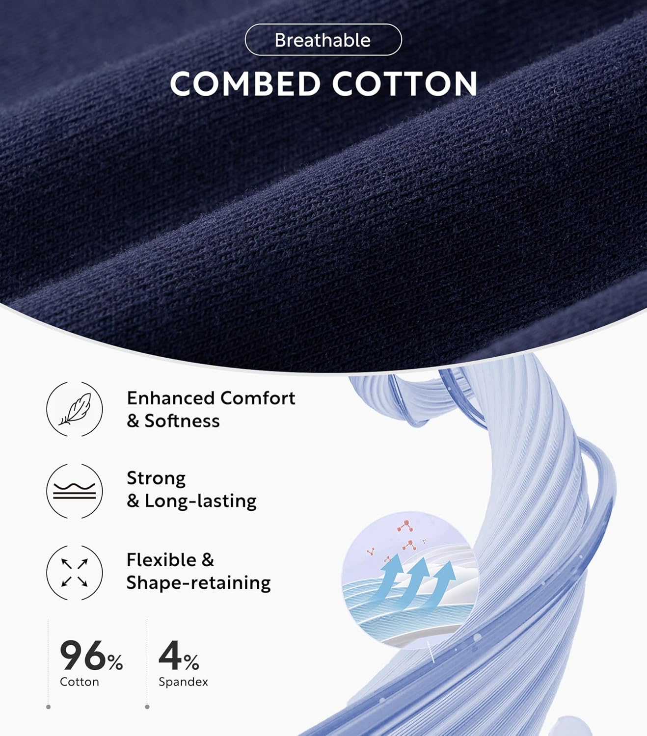 Separatec Cotton Dual Pouch Men's Underwear Comfortable Soft Breathable Everyday Boxer Briefs for men 7 Pack