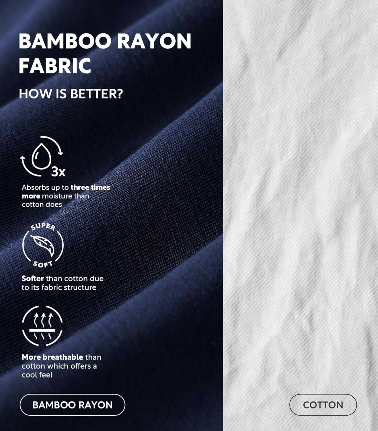 DAVID ARCHY Men's Tank Top Bamboo Rayon Undershirts Tank Shirt Moisture-Wicking A-Shirt for Men, 3 or 5 Pack