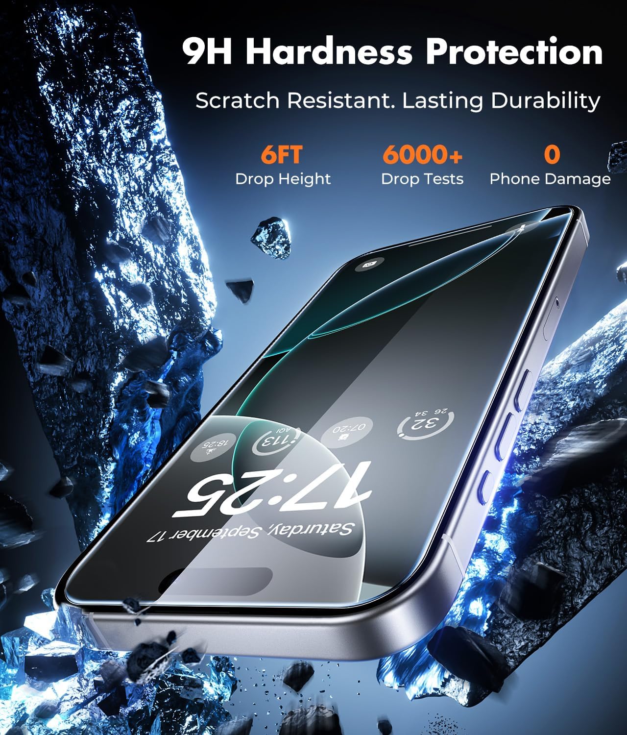 UNBREAKcable iPhone 16 Pro Max Screen Protector 3-Pack, 3 Tempered Glass + 3 Camera Lens Protectors, 9H Hardness, HD Clarity, Anti-Fingerprint, Case Friendly, 6.9 Inch