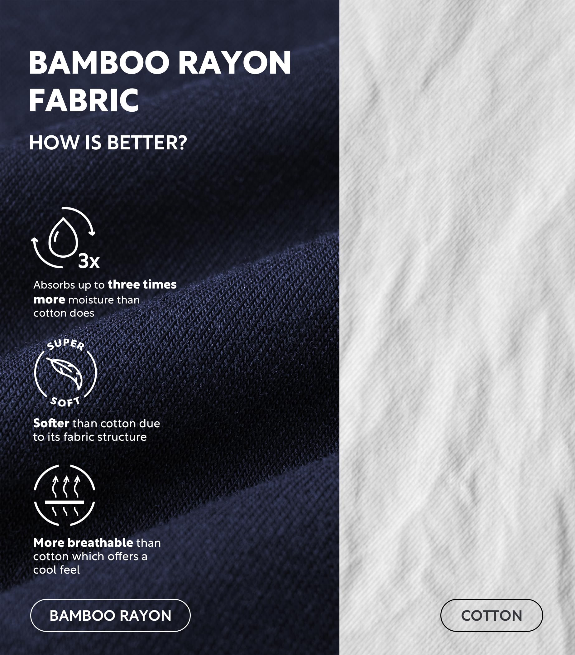 DAVID ARCHY Mens Underwear Rayon Made from Bamboo 7-Pack, Wicking-Moisture & Cool Boxer Briefs with Support Pouch