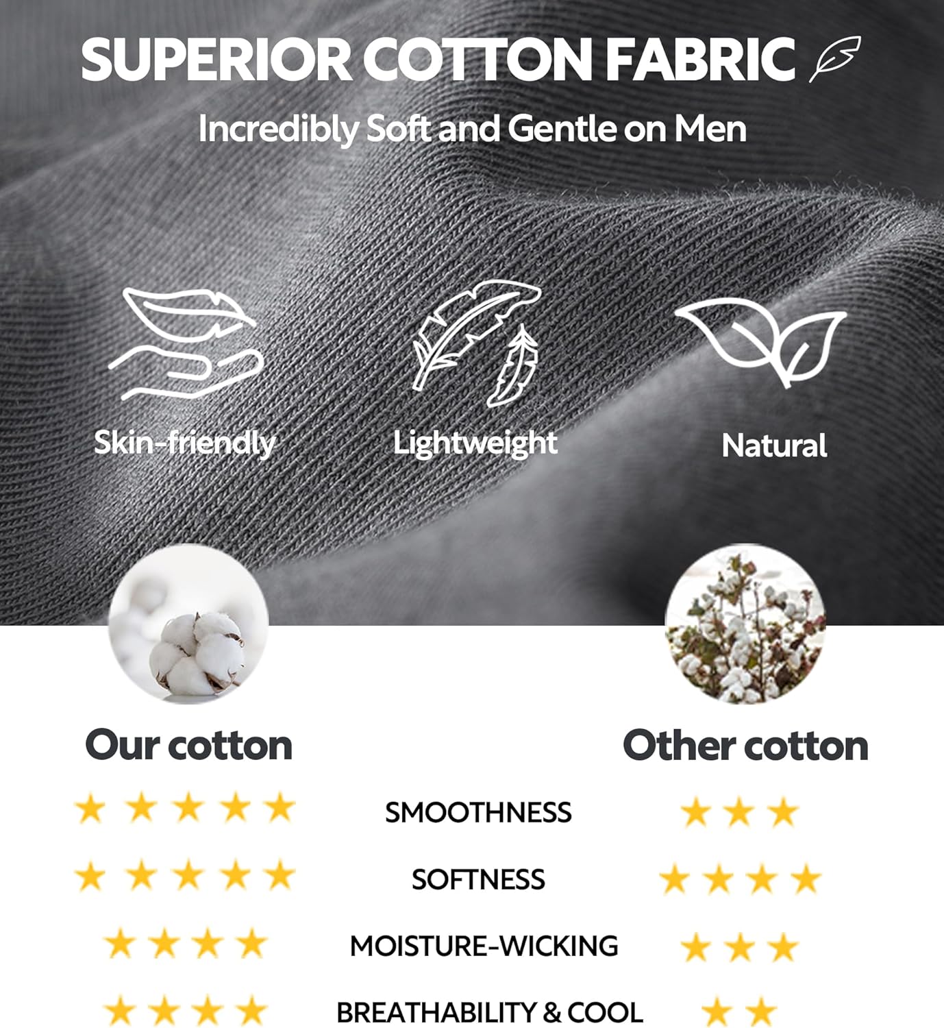 DAVID ARCHY Men's Pajamas Set Soft Cotton Long Sleeve Sleepwear Comfy Loungewear Pjs with Pockets