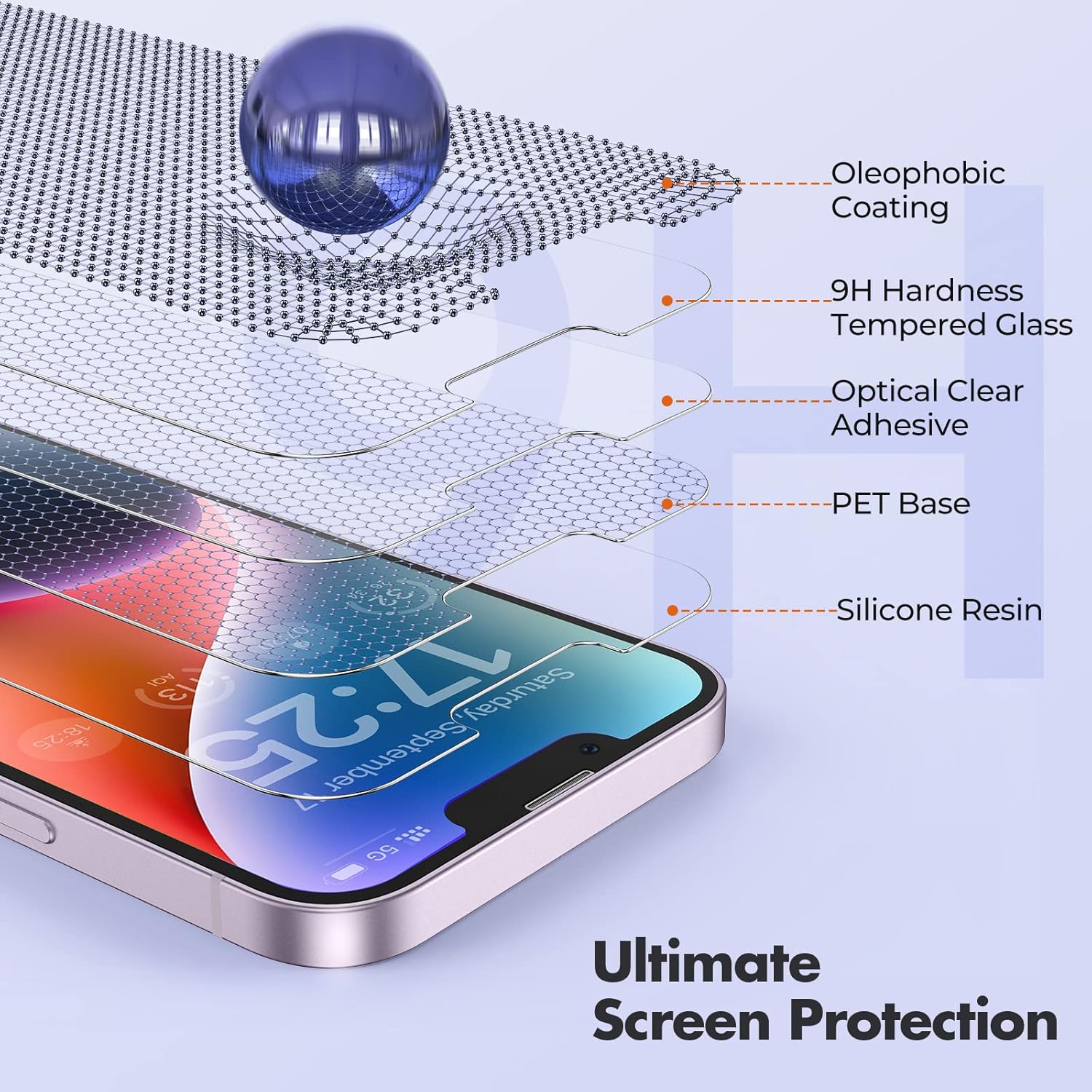 UNBREAKcable Shatterproof Screen Protector for iPhone 13 Pro Max/iPhone 14 Plus [3-Pack] [99.99% HD Clear] [Easy Installation Frame] [9H Hardness][Bubble Free] [Full Coverage] for Apple 6.7''