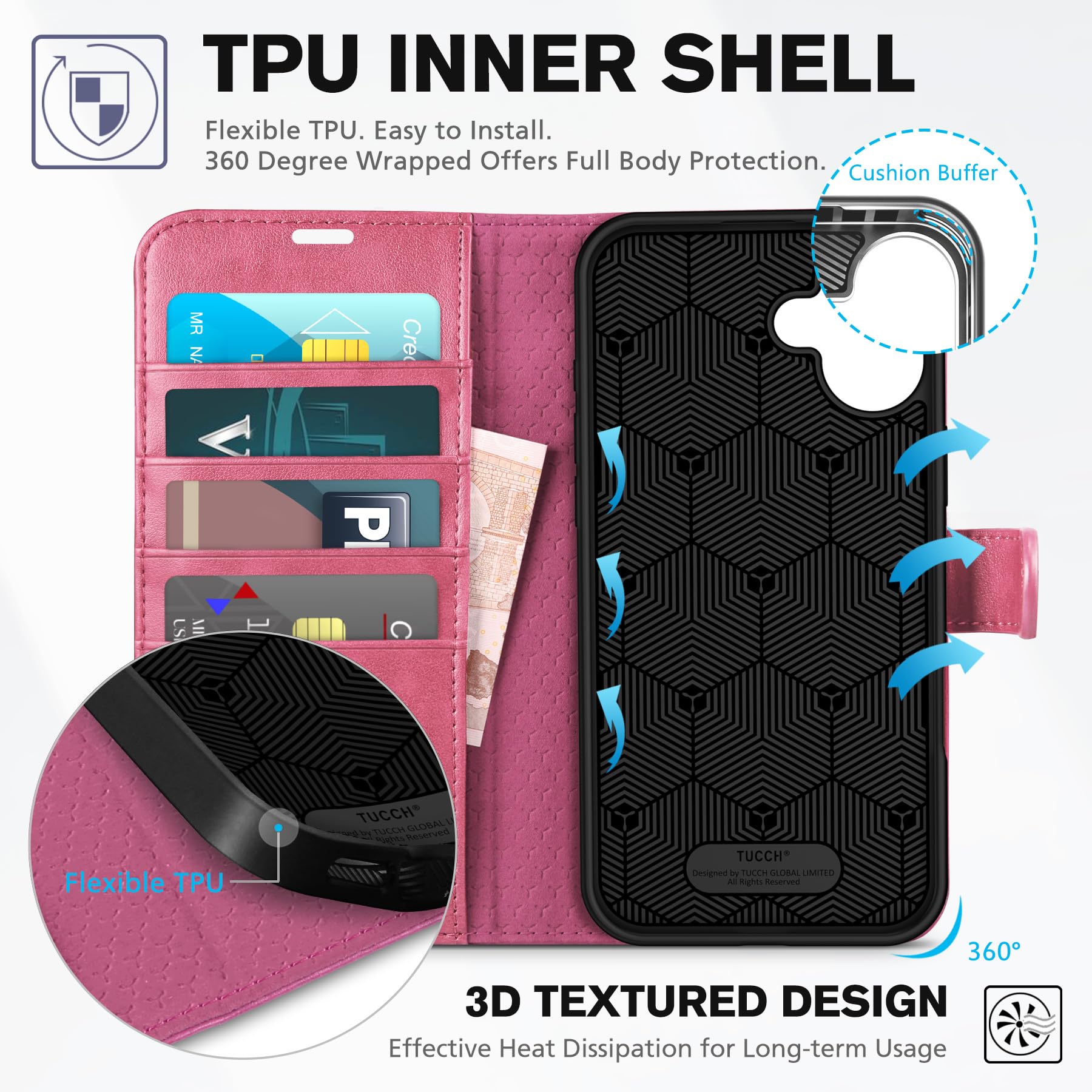 TUCCH Case Wallet for iPhone 16 Plus, RFID Blocking 4 Card Holder Kickstand [Shockproof TPU Interior Shell], PU Leather Magnetic Protective Flip Cover 6.7" 2024, Black