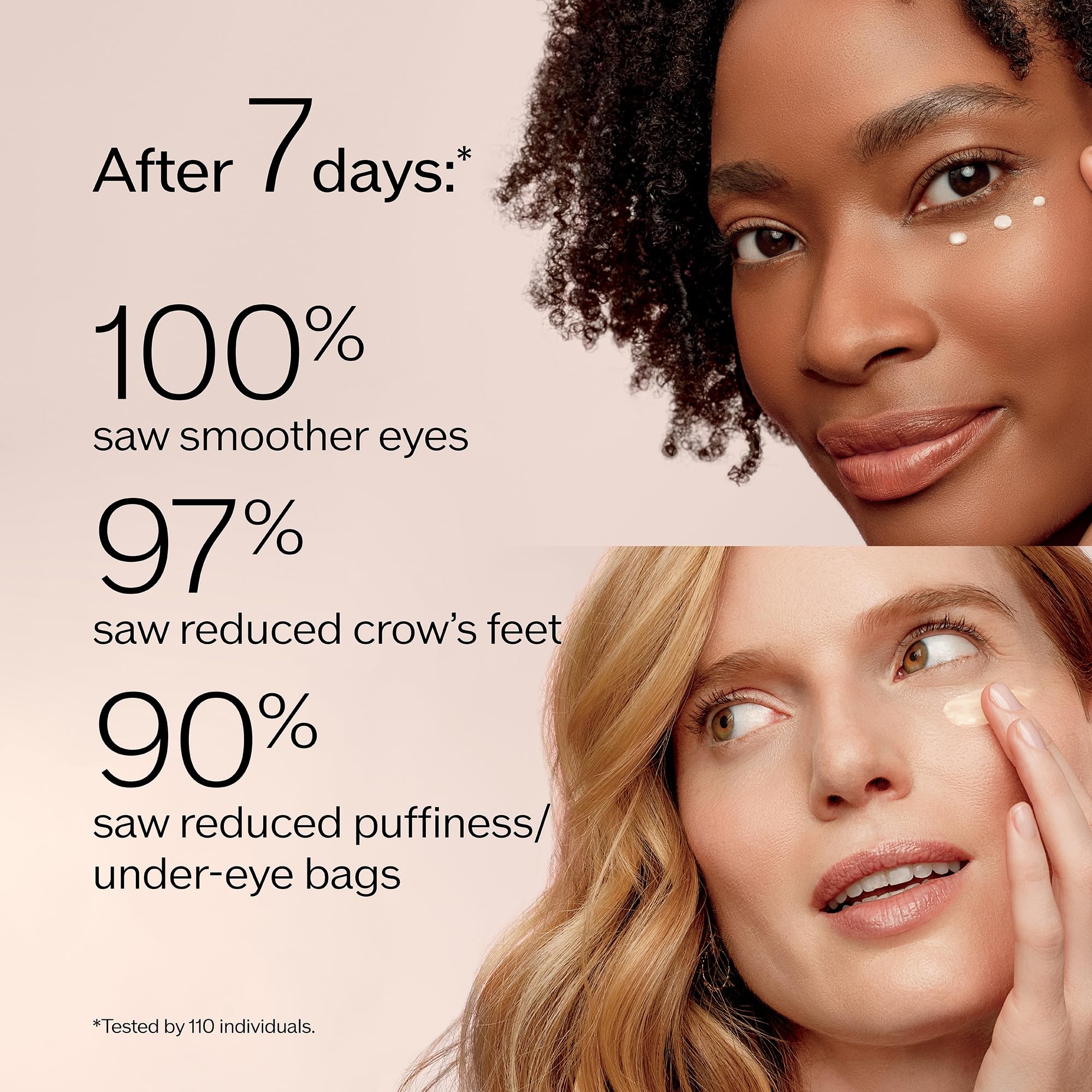 Shiseido Benefiance Wrinkle Smoothing Eye Cream - 15 mL - Visibly Improves Five Types of Eye Wrinkles, Dark Circles & Puffiness - 48-HR Hydration - All Skin Types - Non-Comedogenic