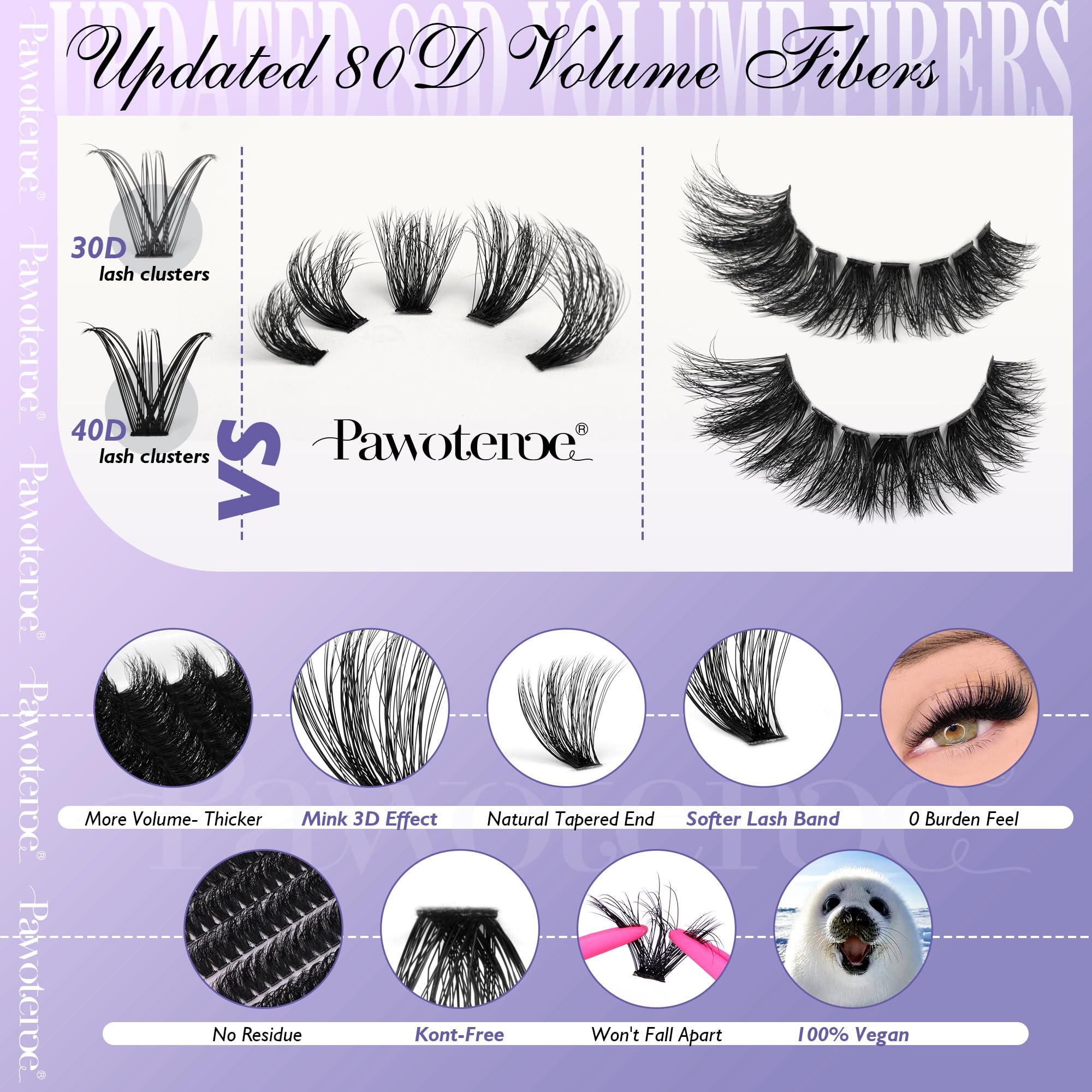 Pawotence Lash Extension Kit DIY 280pcs Lash Clusters Eyelash Extension Kit, 9-16mm 30D 40D Individual Lashes Kit with Lash Bond and Seal, Lash Tweezers for Self Use (30D&40D, 0.07D, 9-16mm, Kit)