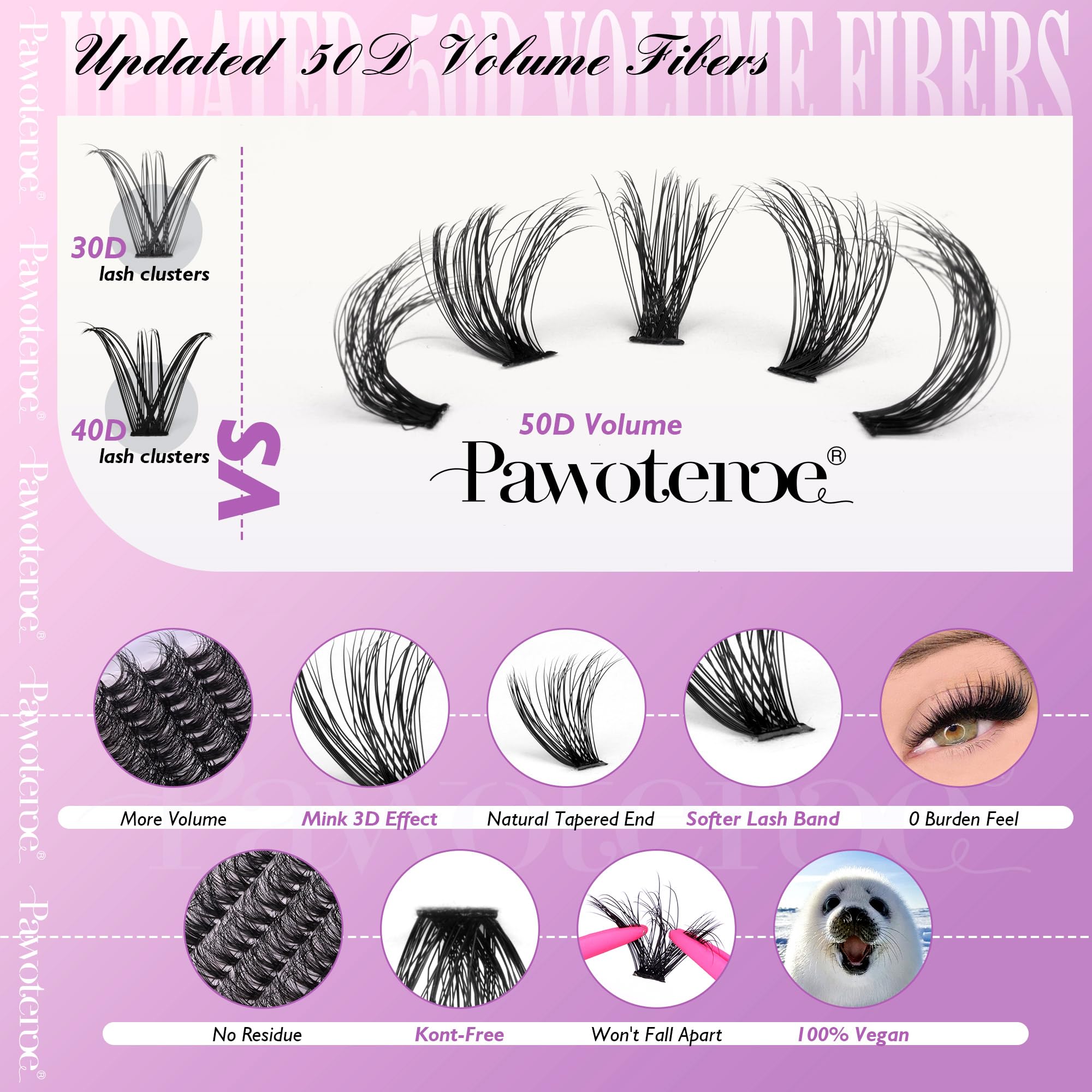 Pawotence Lash Extension Kit DIY 280pcs Lash Clusters Eyelash Extension Kit, 9-16mm 30D 40D Individual Lashes Kit with Lash Bond and Seal, Lash Tweezers for Self Use (30D&40D, 0.07D, 9-16mm, Kit)