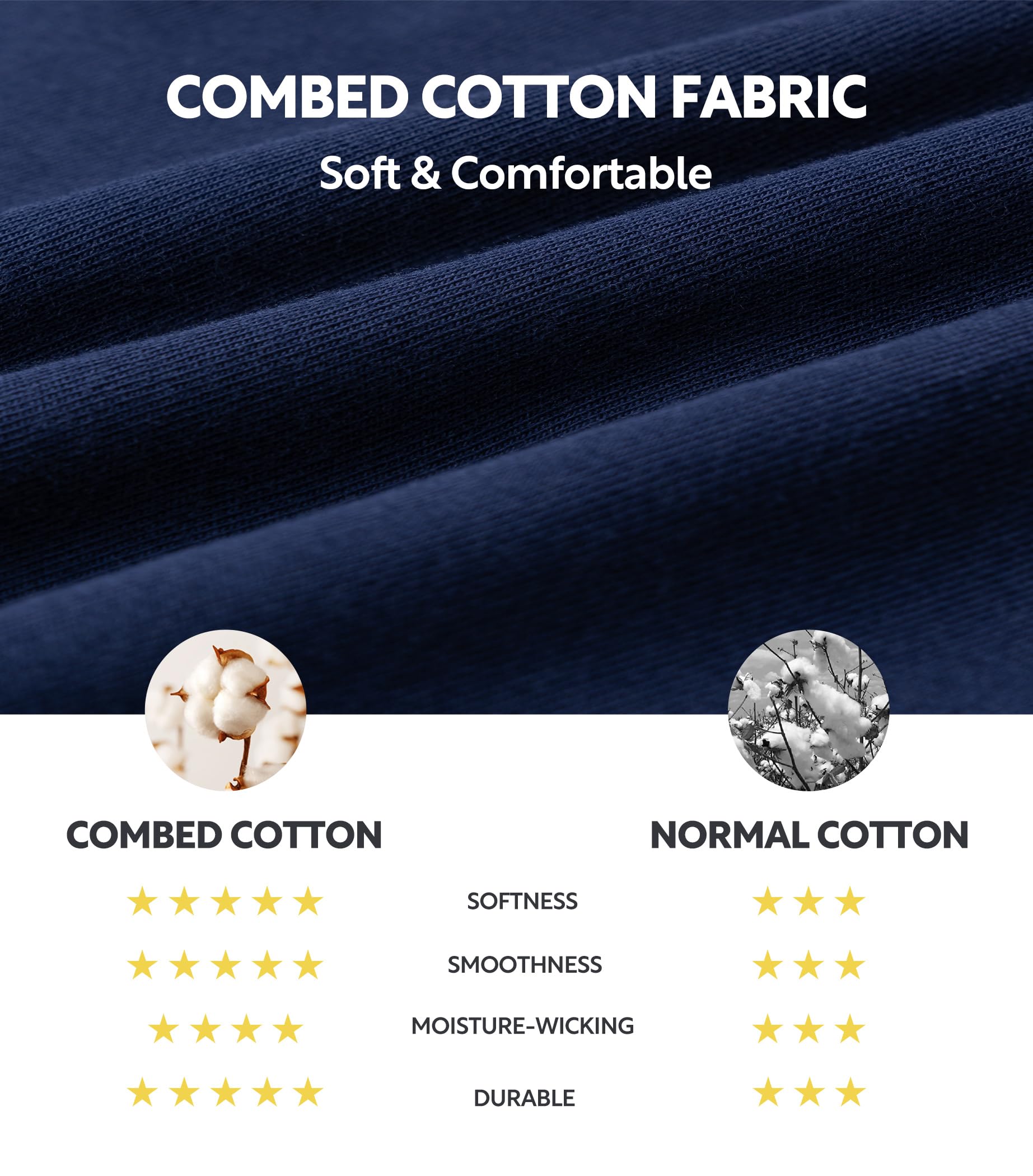 DAVID ARCHY Combed Cotton Boxers for Men Soft Underwear Mens Boxers Knit Boxer Shorts for Men Pack