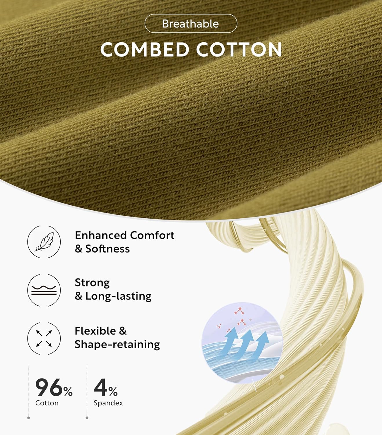 Separatec Cotton Dual Pouch Men's Underwear Comfortable Soft Breathable Everyday Boxer Briefs for men 7 Pack