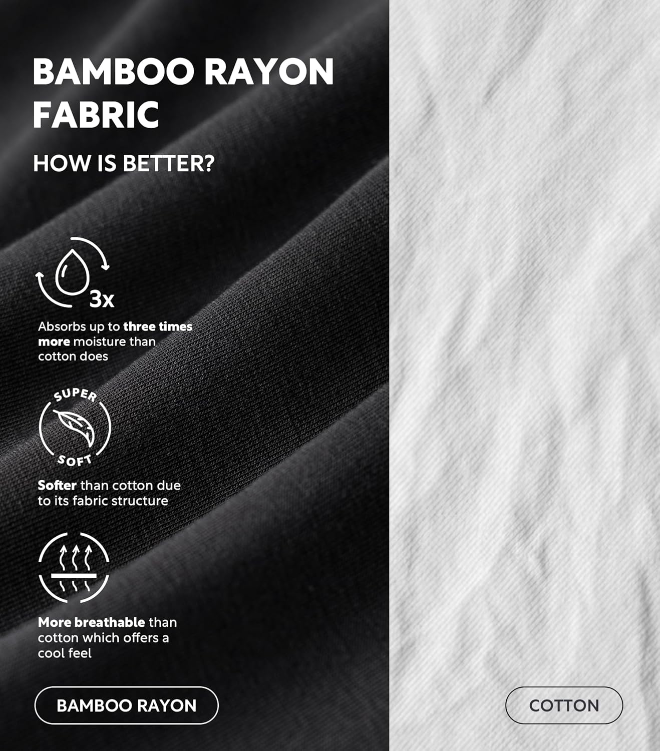 DAVID ARCHY Men's Tank Top Bamboo Rayon Undershirts Tank Shirt Moisture-Wicking A-Shirt for Men, 3 or 5 Pack