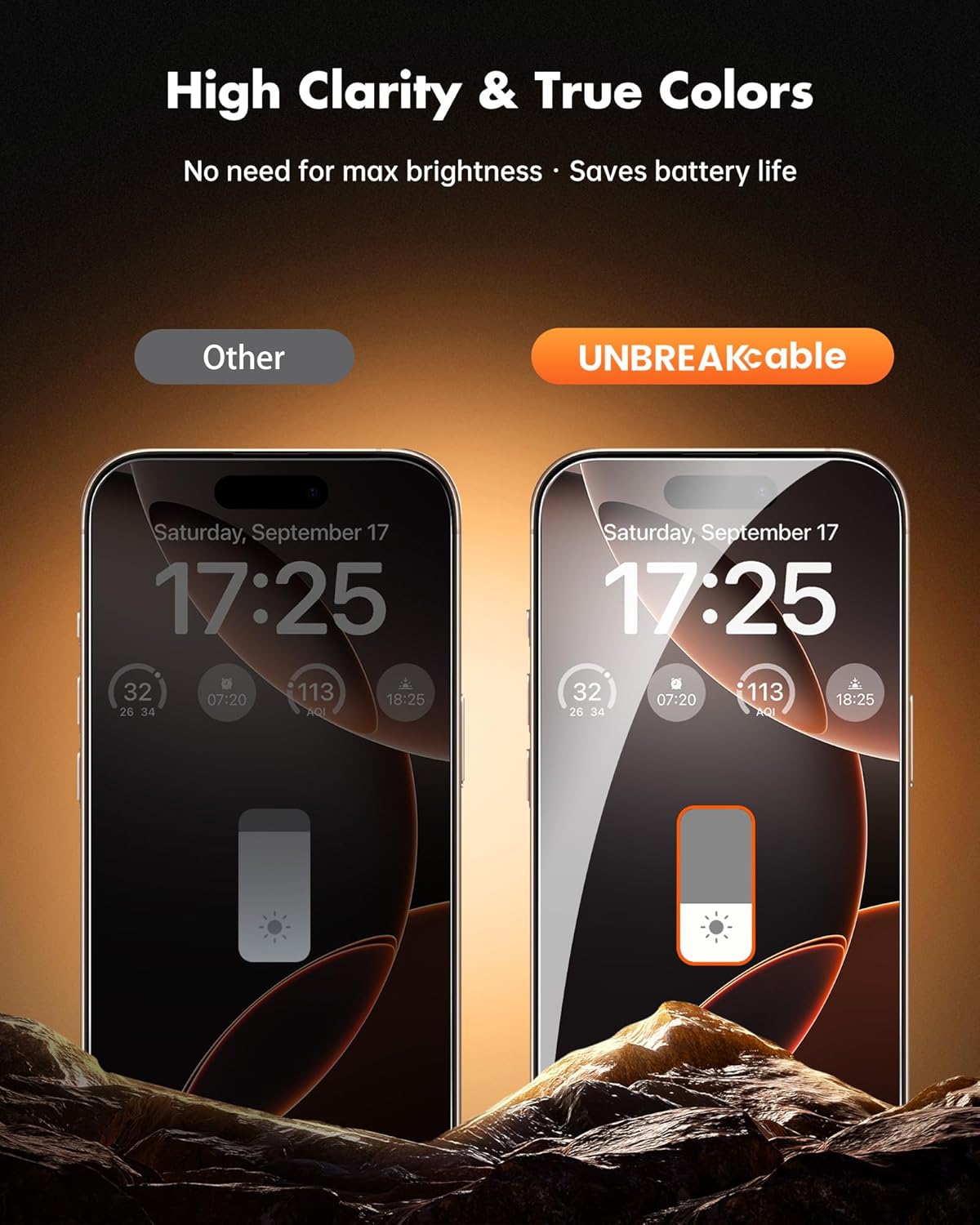 UNBREAKcable Privacy Screen Protector for iPhone 16 Pro Max, Anti-Spy Shatterproof Tempered Glass [True 28°Anti Spy] [9H Hardness] [Easy Installation Frame] Black Protector for iPhone 6.9" - 2 Pack