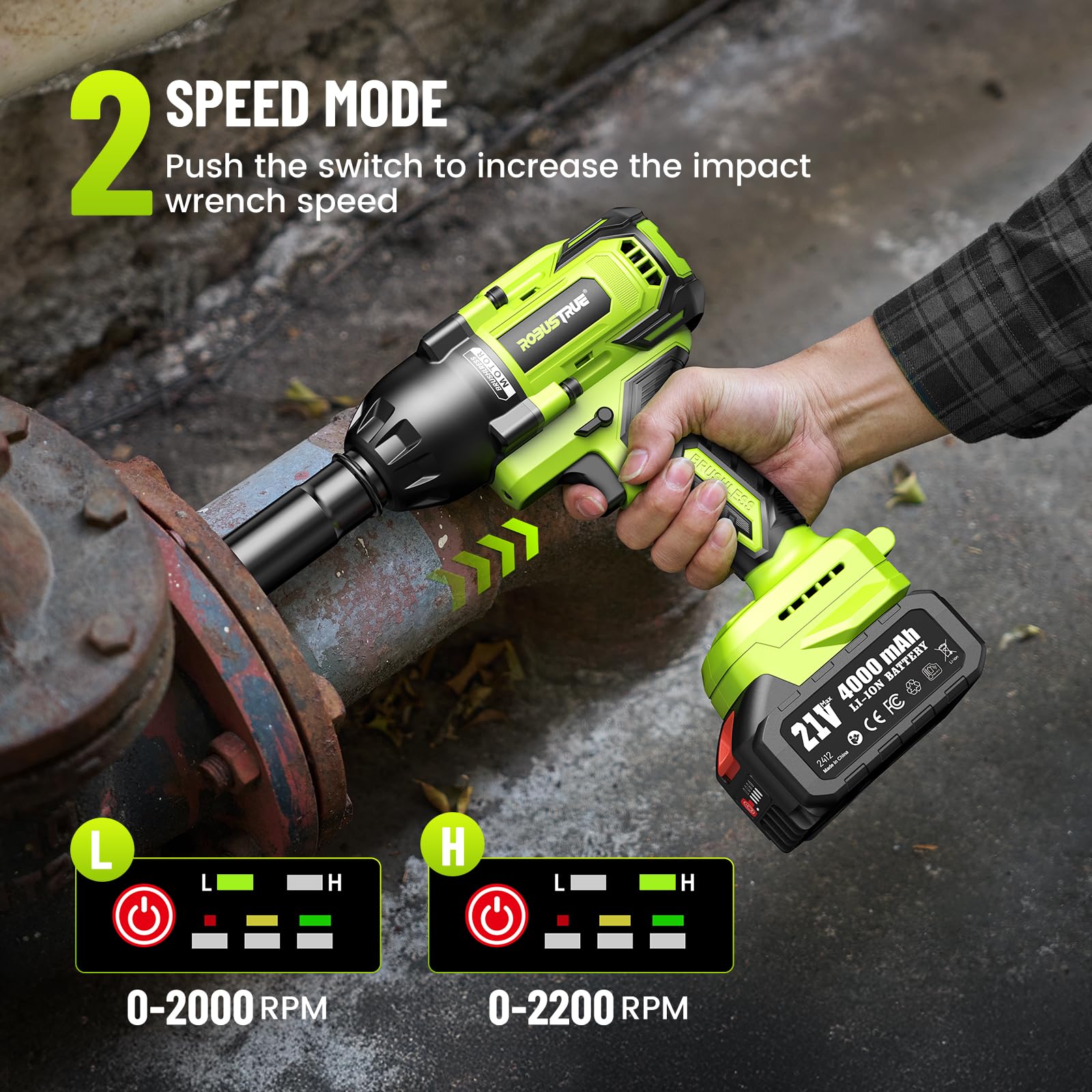 Cordless Impact Wrench, 406Ft-lbs (550N.m) Brushless 1/2 inch, 2800RPM High Torque Impact Gun, 2x 4.0Ah Battery, Charger, 4 Sockets, Electric Impact Wrench for Car Home
