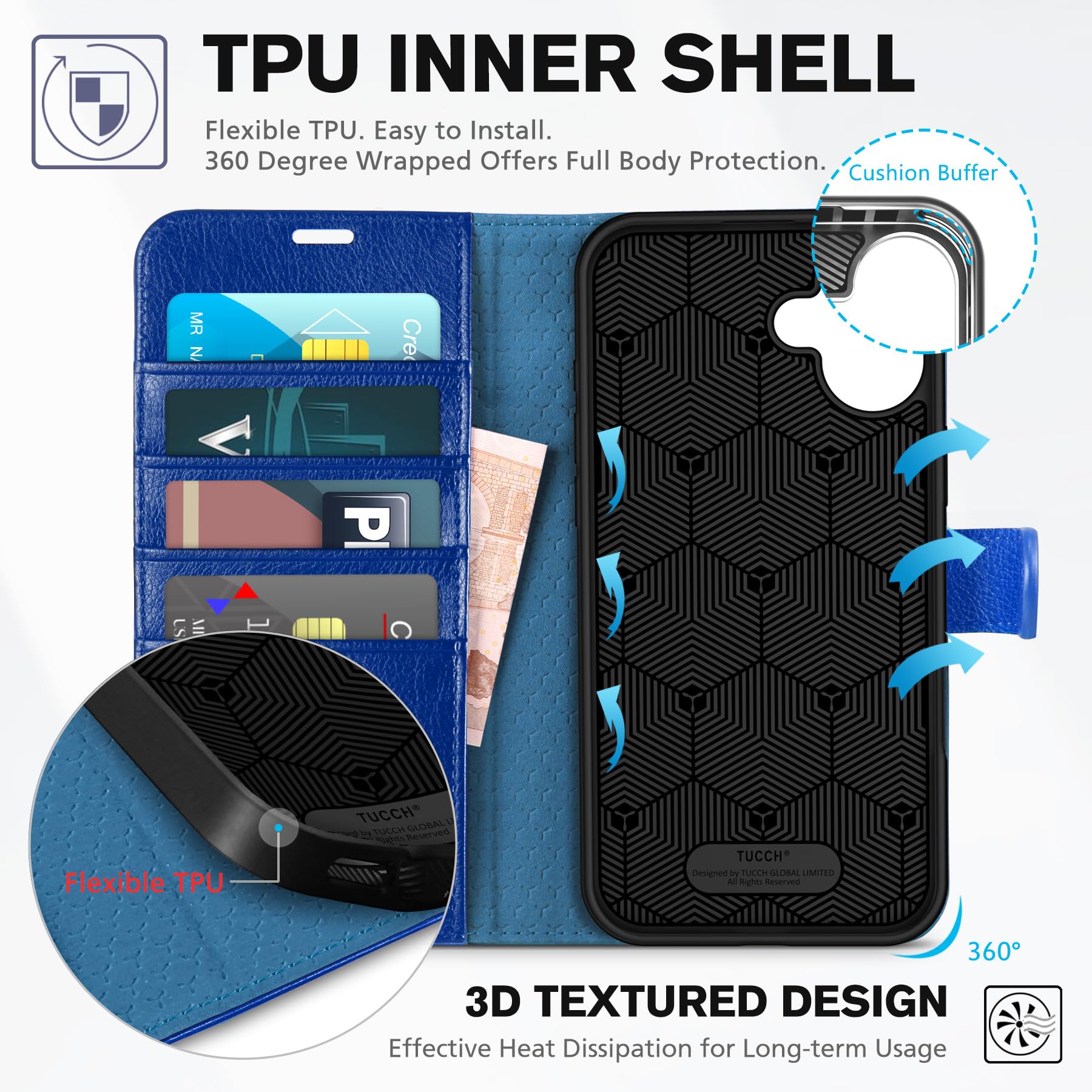 TUCCH Case Wallet for iPhone 16 Plus, RFID Blocking 4 Card Holder Kickstand [Shockproof TPU Interior Shell], PU Leather Magnetic Protective Flip Cover 6.7" 2024, Black