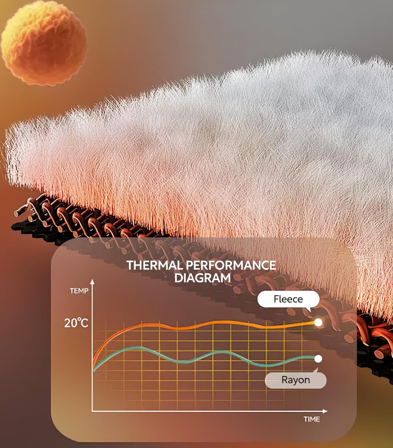 DAVID ARCHY Fleece Pajamas Women Warm Winter Fuzzy Cozy Pjs Sets Soft Comfy Long Sleeve Tops and Pants Sleepwear Loungewear