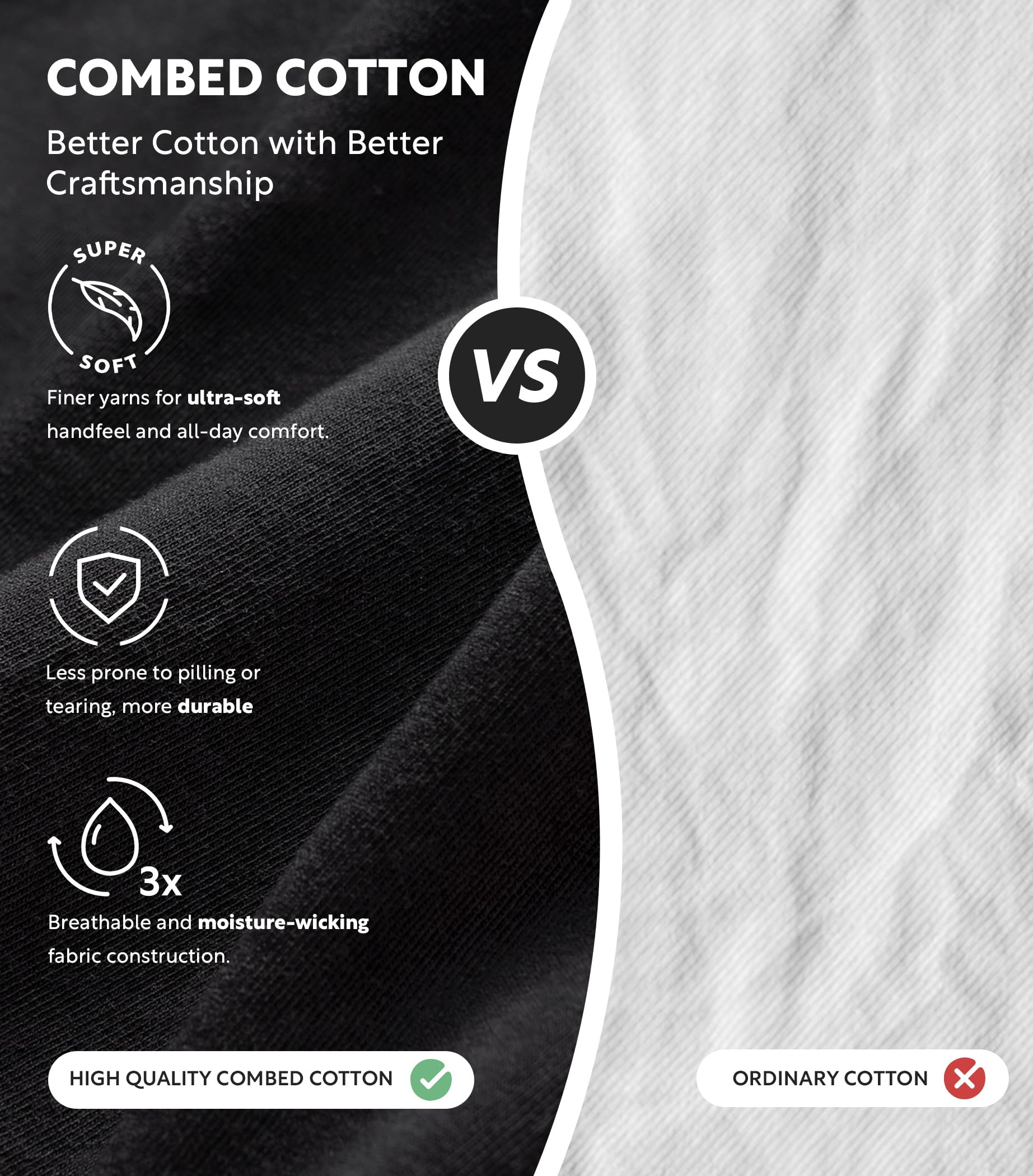 DAVID ARCHY Men's Undershirts Combed Cotton T-Shirt Soft Moisture-Wicking Undershirt Crew Neck or V Neck Tees 3 Pack