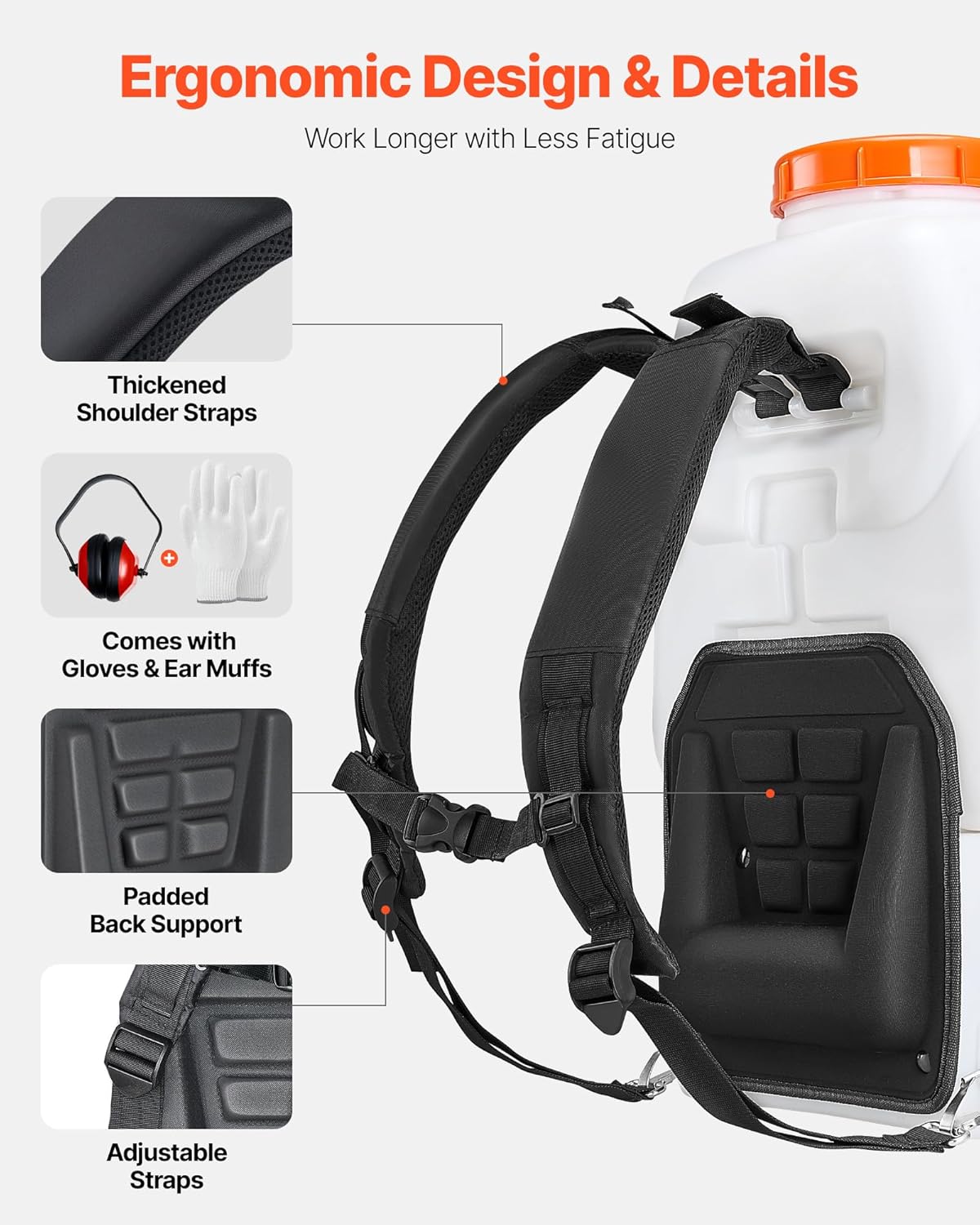 VEVOR Gas Powered Backpack Sprayer, 26.5CC 0.9HP Engine, Garden Sprayer with 6.5 Gallon Tank, Large Area Coverage, Lawn Spraying Machine with 24 in Wand & Nozzles for Efficient Gardening & Farming