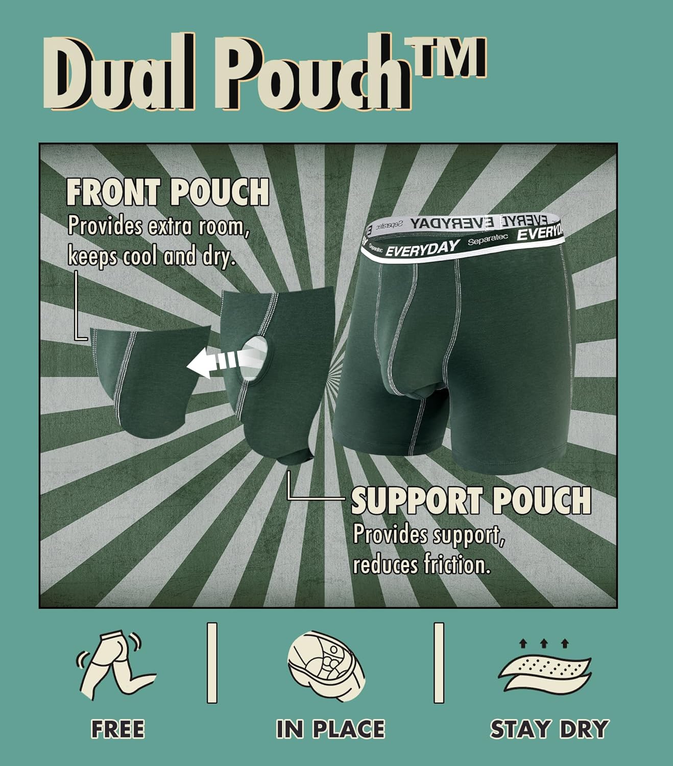 Separatec Cotton Dual Pouch Men's Underwear Comfortable Soft Breathable Everyday Boxer Briefs for men 7 Pack