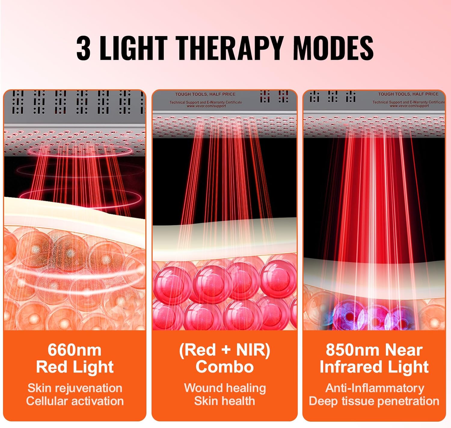 VEVOR Red Light Therapy for Body Face, 60 Dual-Chip LEDs, Red 660nm & Near Infrared 850nm Combo, High Power Red Light Therapy Panel for Recovery, Pain Relief, Wound Healing, Skin Health, 80W