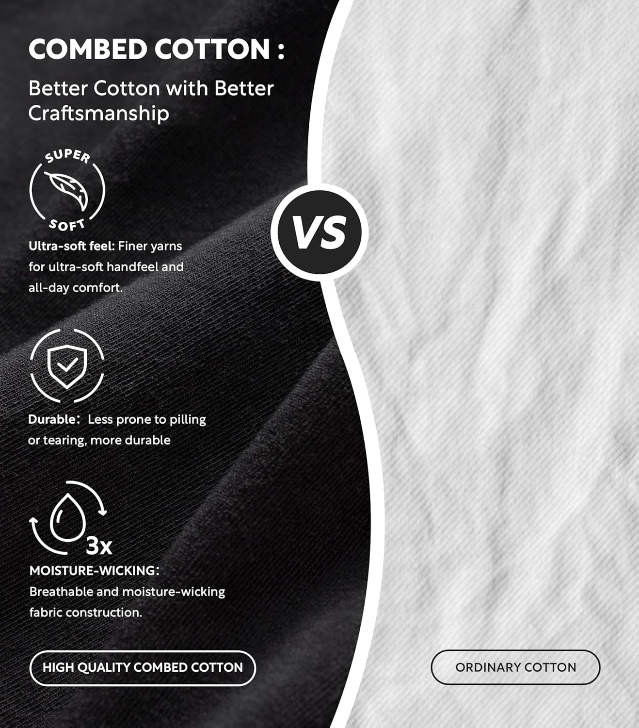 DAVID ARCHY Men's Undershirts Combed Cotton Tank Tops Soft Moisture-Wicking Shirt Breathable A-Shirt for Men 3 Pack