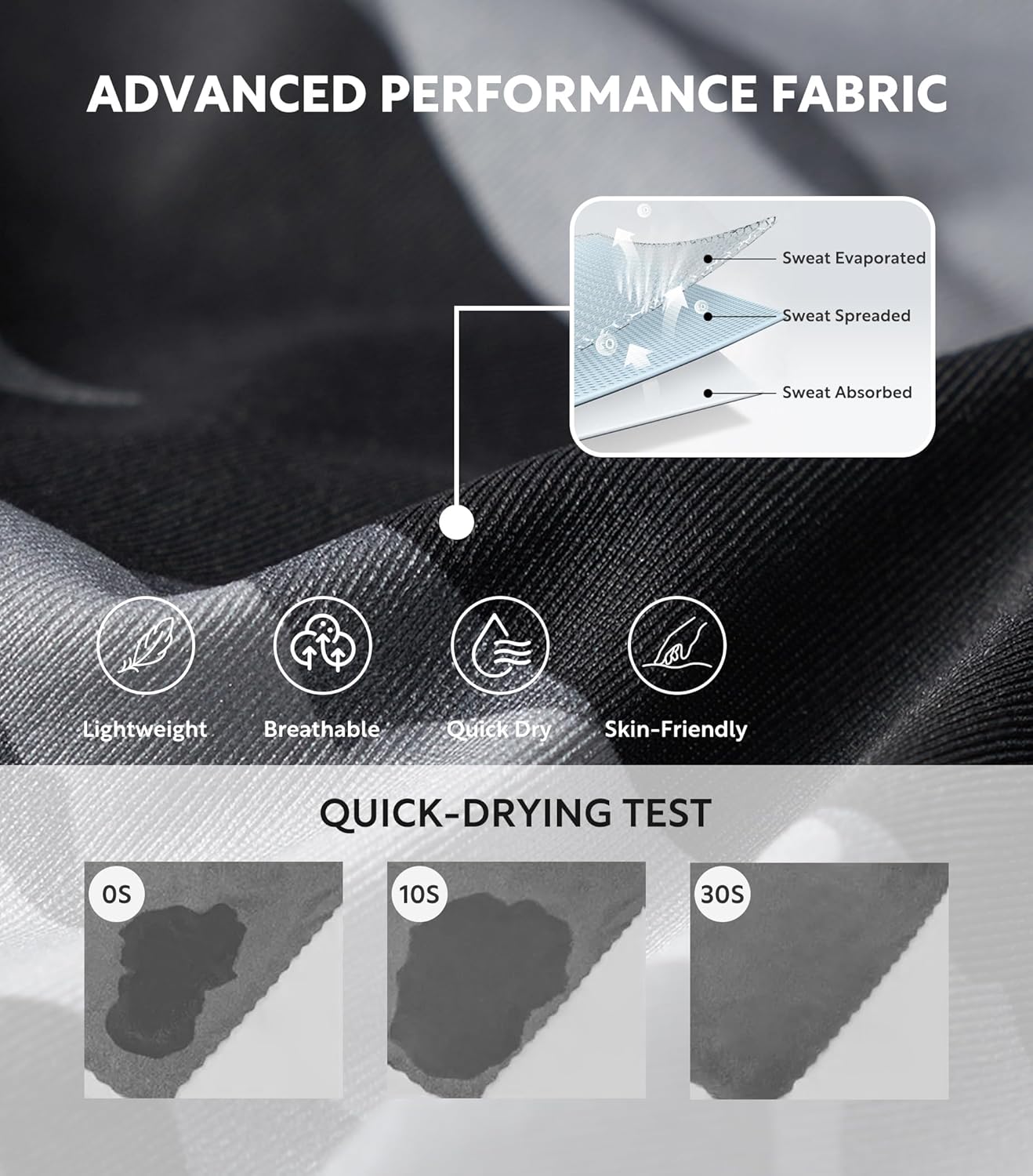 Separatec Mens Underwear with Pouch for balls Anti Chafing Underwear Men Athletic Sport Performance Long Boxer Briefs 3 Pack