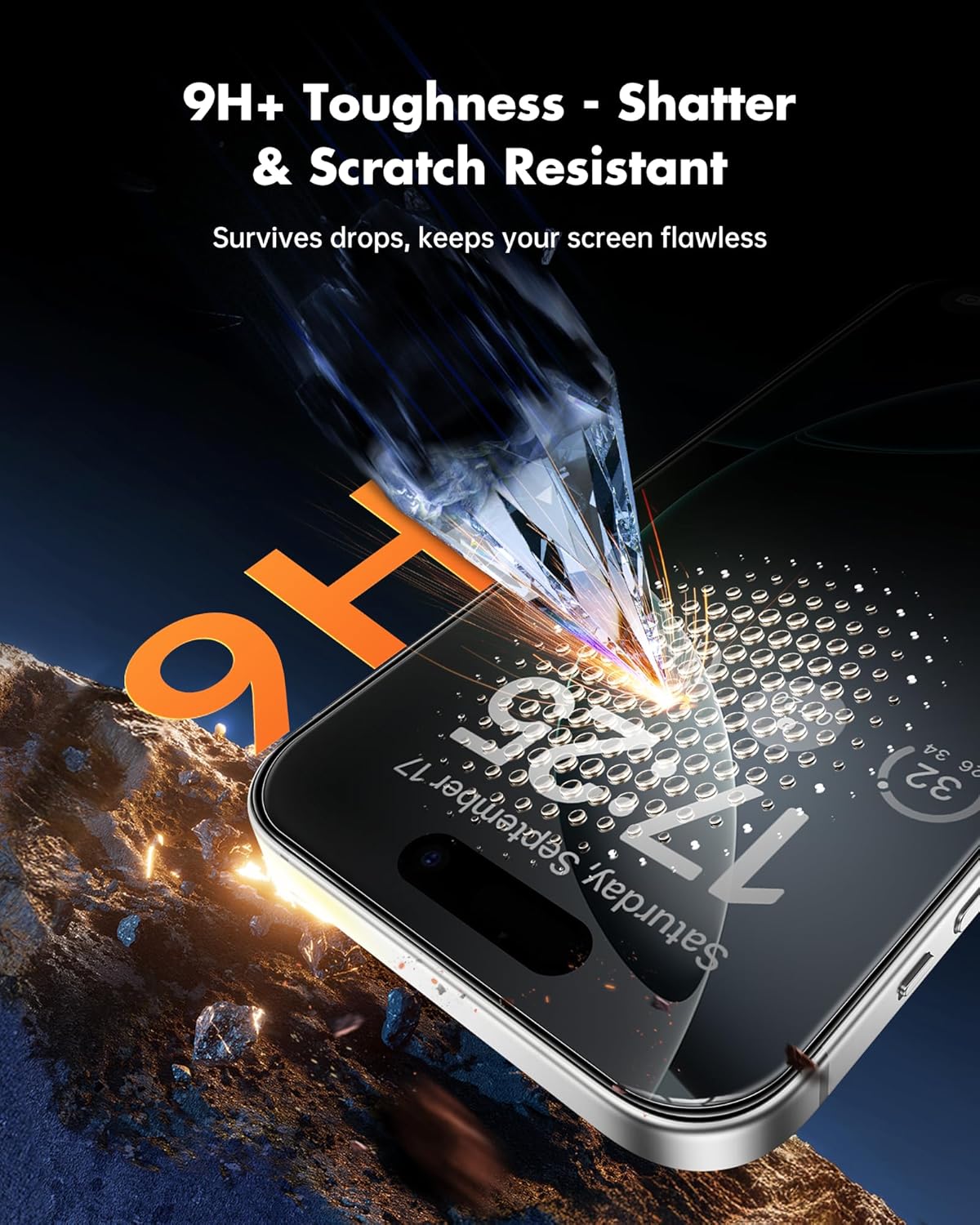 UNBREAKcable Privacy Screen Protector for iPhone 16 Pro Max (6.9-Inch), 2-Pack + 2 Lens Protectors｜25° Anti-Spy｜9H Hardness｜Anti-Fingerprint｜HD Clarity Tempered Glass