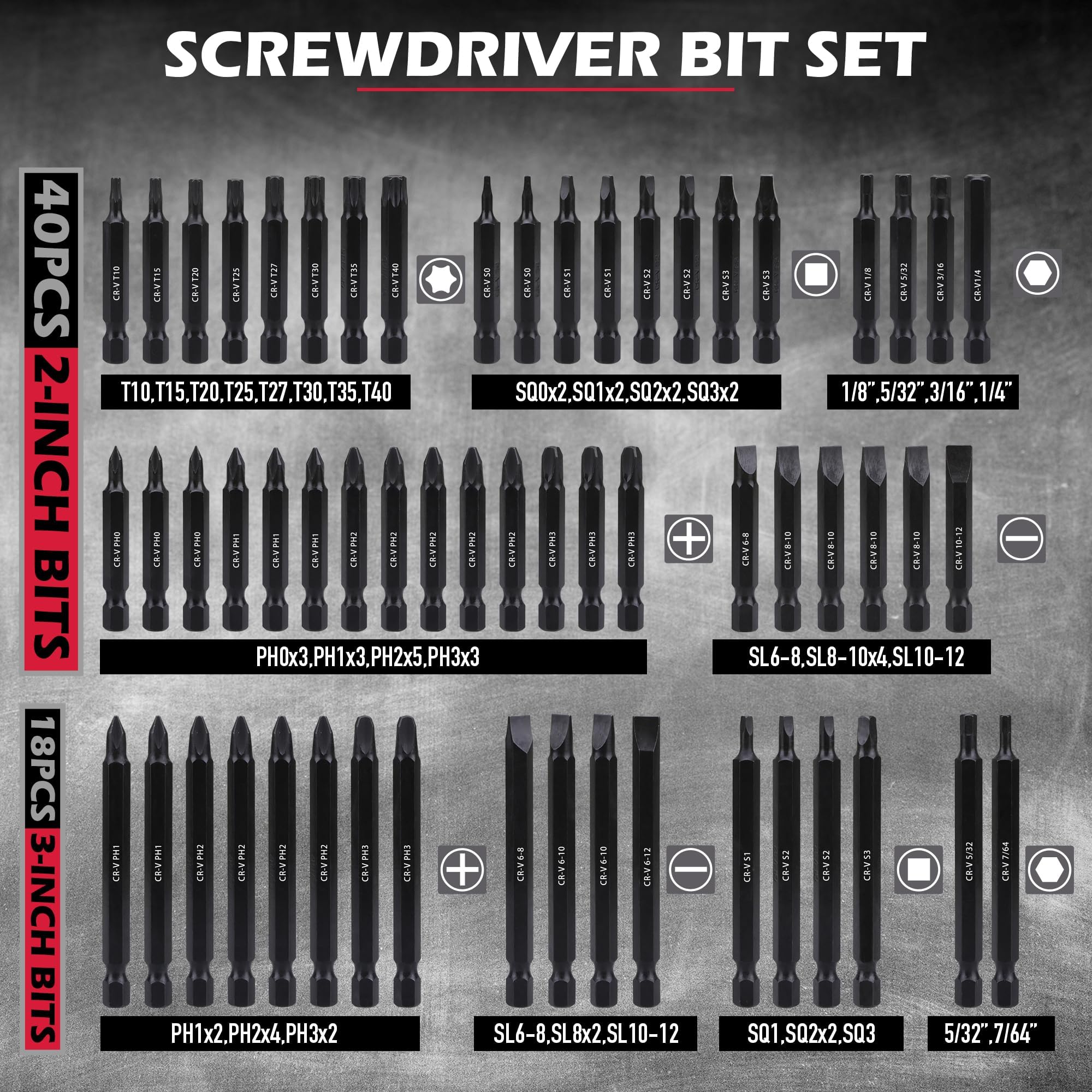 232-Piece Ultimate Screwdriver Bit Set, Cr-V Impact Driver Bit Set Includes Security Bits,Nut Driver, Ratchet Wrench and Bits Holder