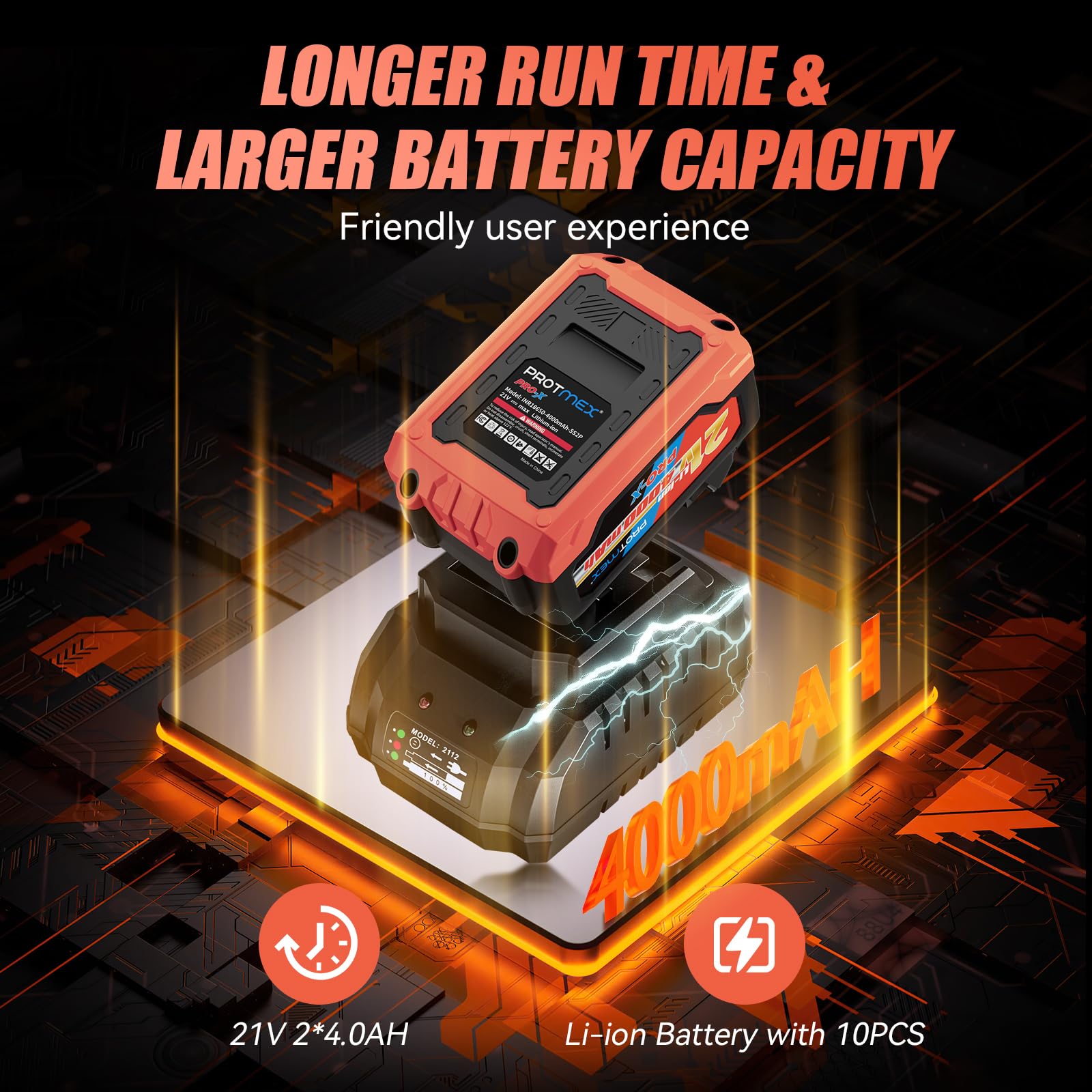 Cordless Impact Wrench, 900Ft-lbs (1200N.m) 1/2" Brushless Impact Gun, 21V High Torque Power Impact Driver, 2x4.0Ah Batteries Electric Impact Motor Variable Speeds for Family Car/Pickup Truck/Mower