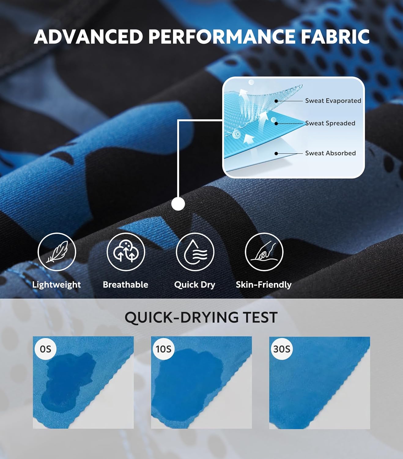 Separatec Mens Underwear with Pouch for balls Anti Chafing Underwear Men Athletic Sport Performance Long Boxer Briefs 3 Pack