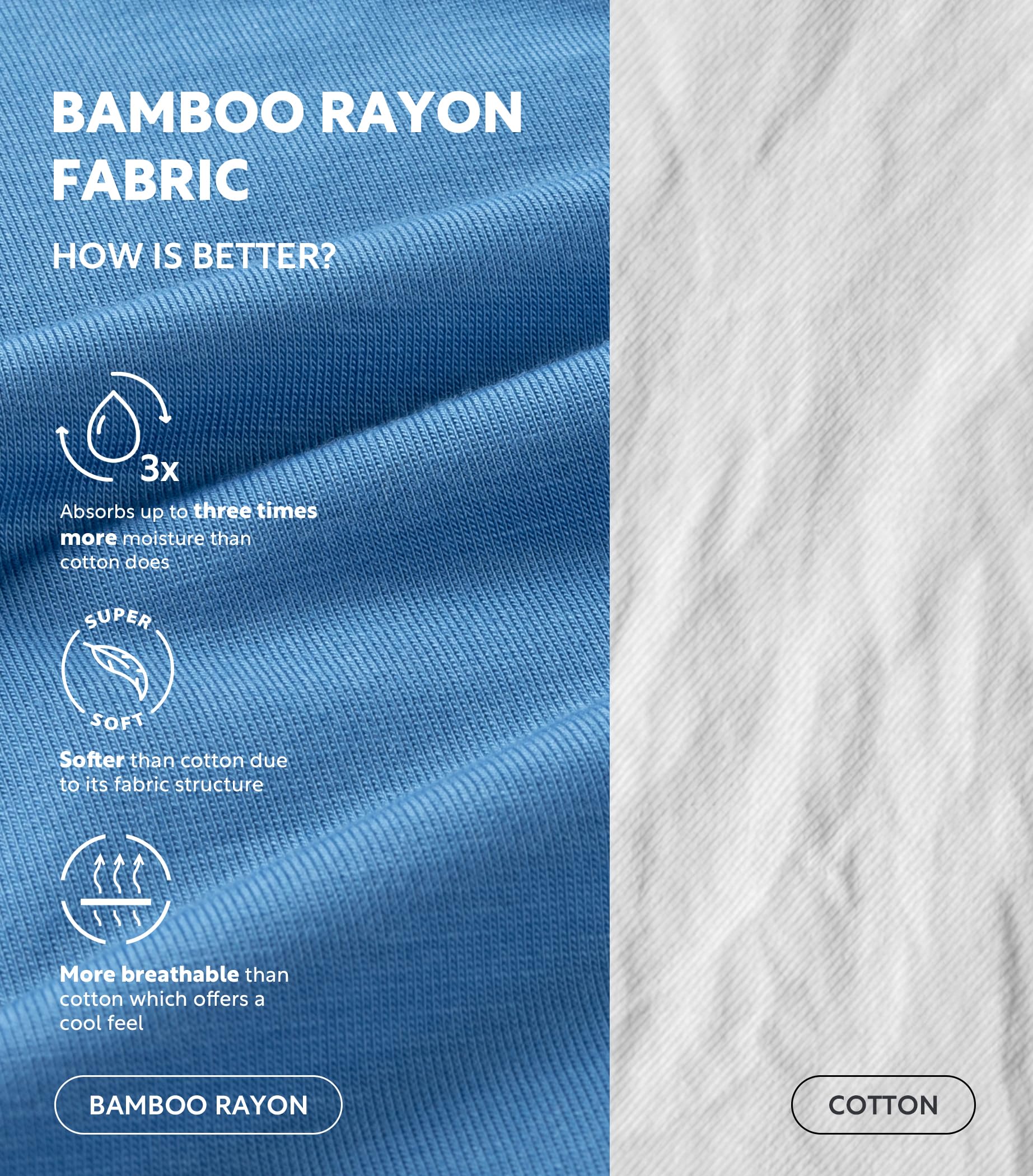 DAVID ARCHY Mens Underwear Rayon Made from Bamboo 7-Pack, Wicking-Moisture & Cool Boxer Briefs with Support Pouch