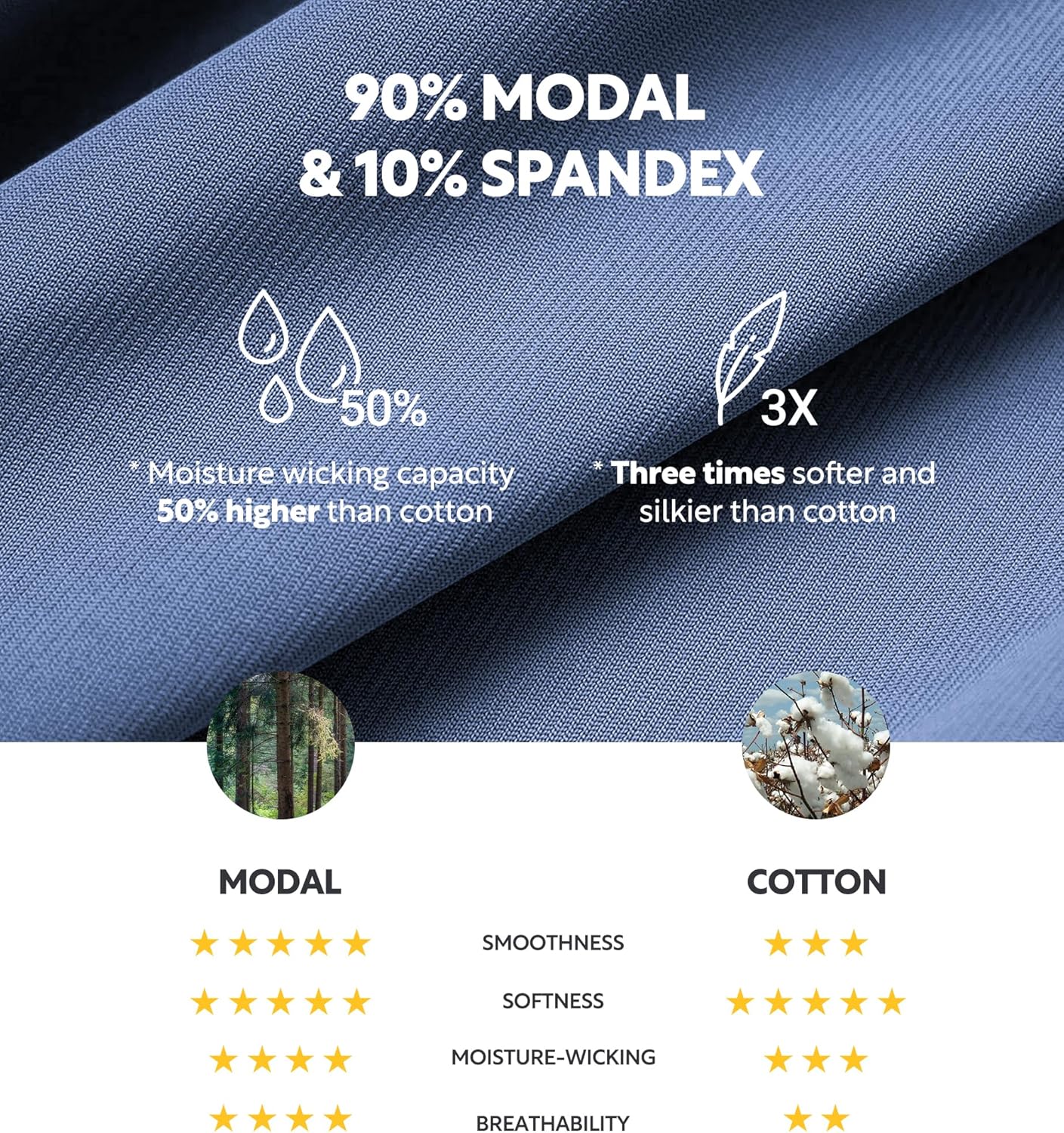 DAVID ARCHY Men's Underwear Ultra Soft Modal Support Pouch Trunks Moisture Wicking Boxer Briefs for Men Multipack