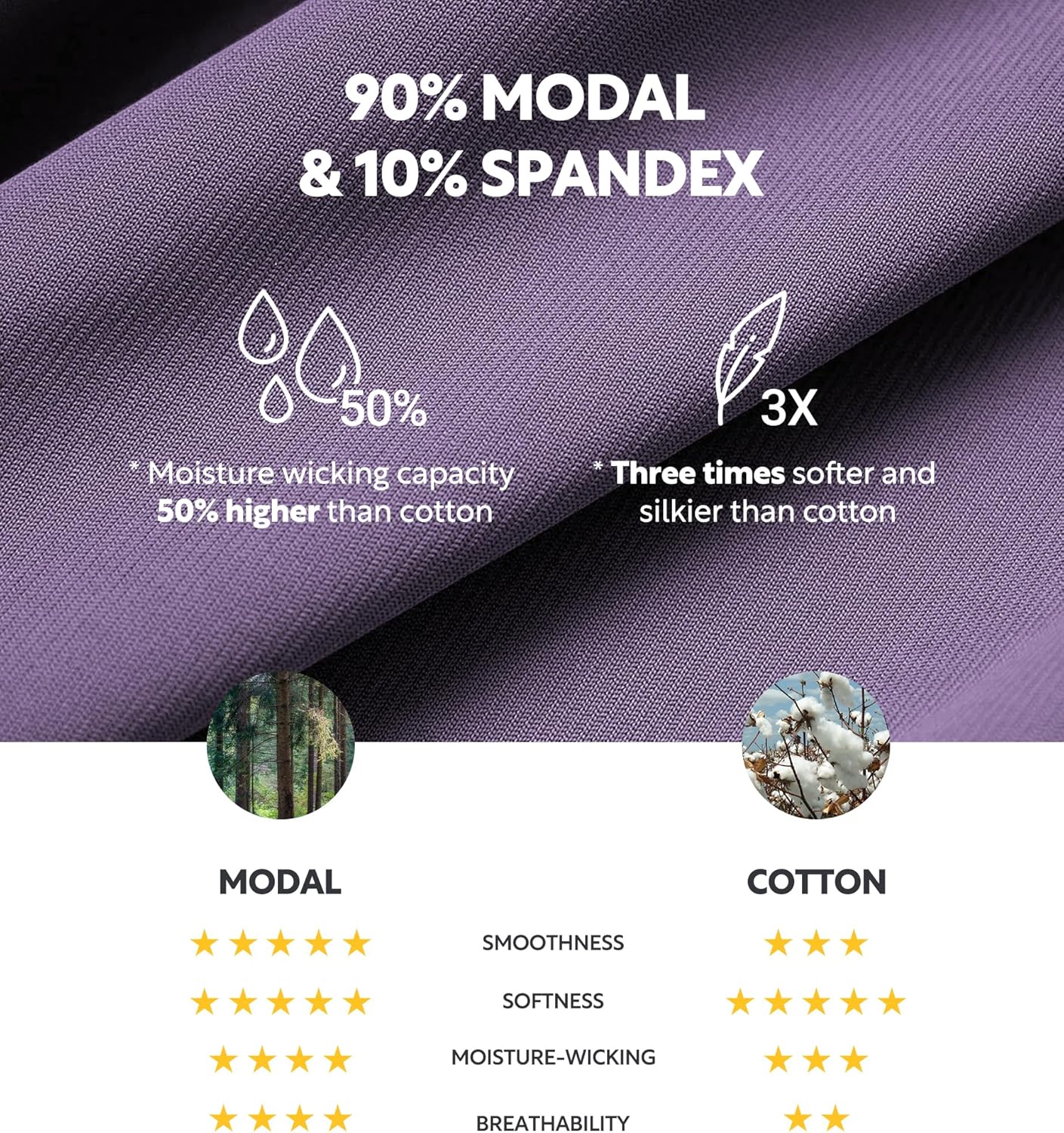 DAVID ARCHY Men's Underwear Ultra Soft Modal Support Pouch Trunks Moisture Wicking Boxer Briefs for Men Multipack