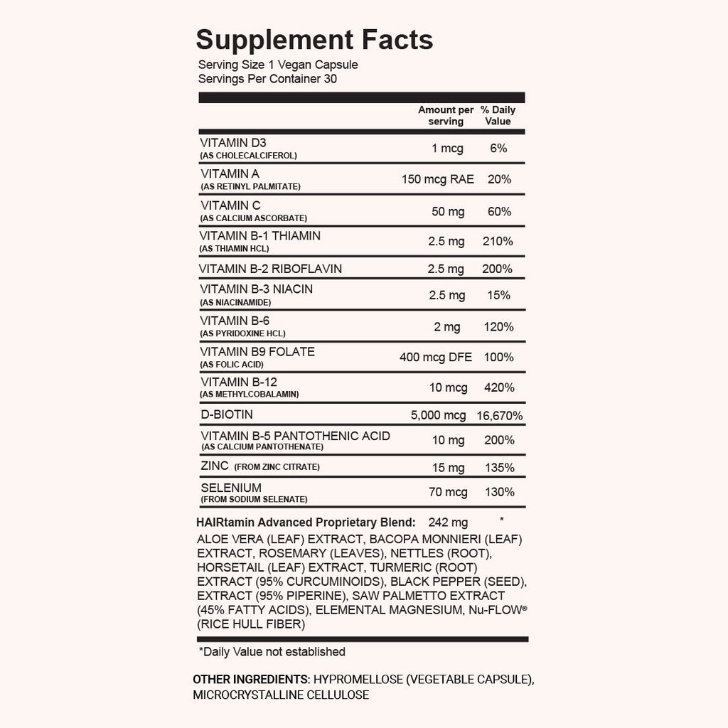 Advanced Formula