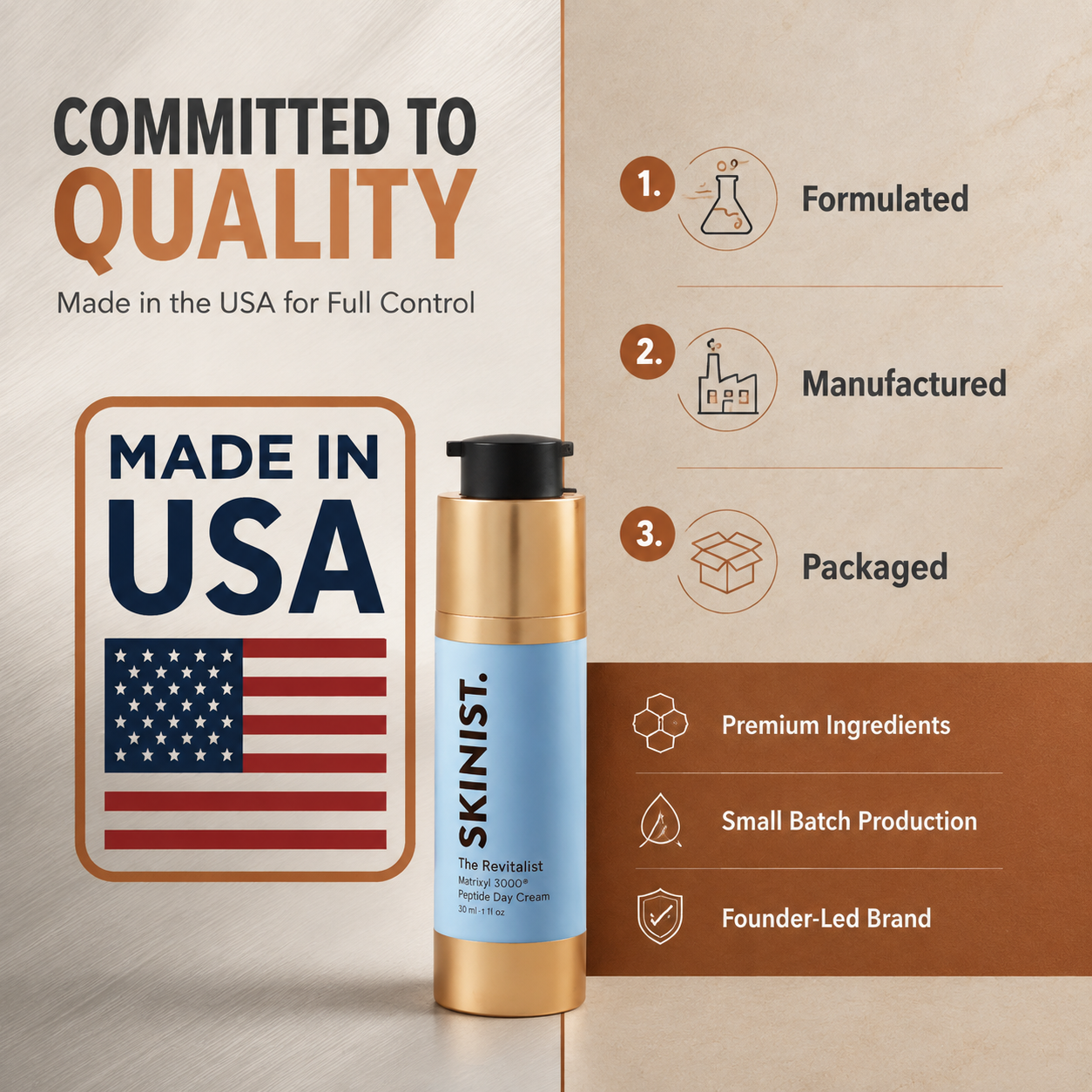 The Revitalist Day Cream with Patented Matrixyl 3000® Peptides