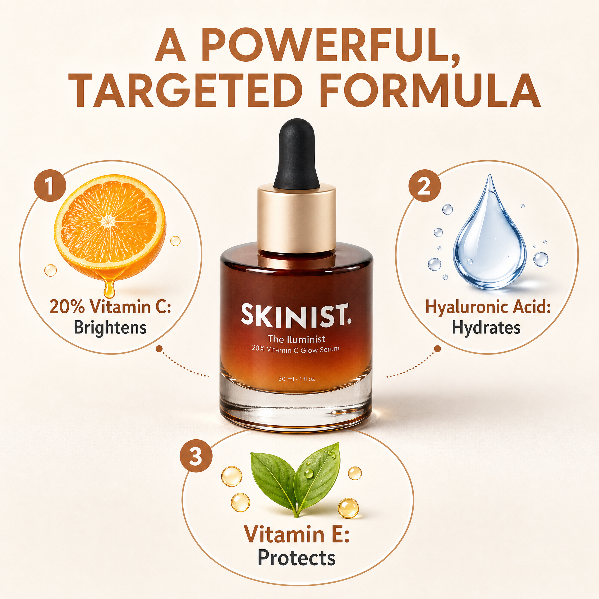 The Iluminist Vitamin C Serum for Dull Skin