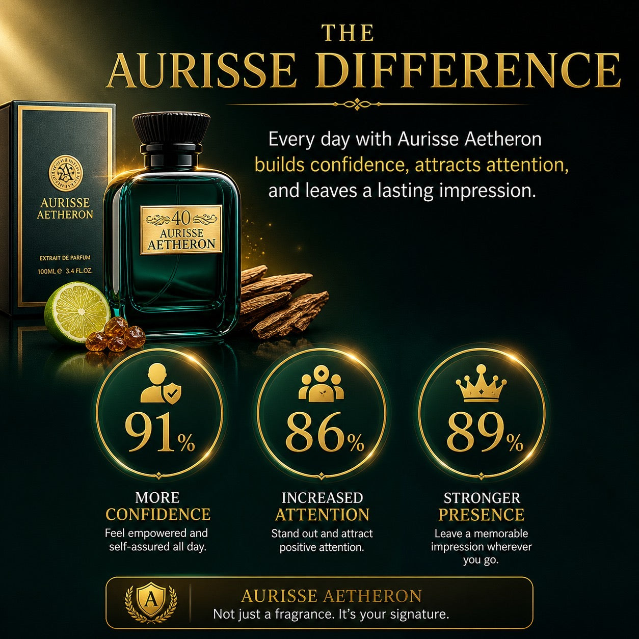 Aurisse Aetheron Extrait de Parfum 100ML for Men – Luxury Long-Lasting Fragrance