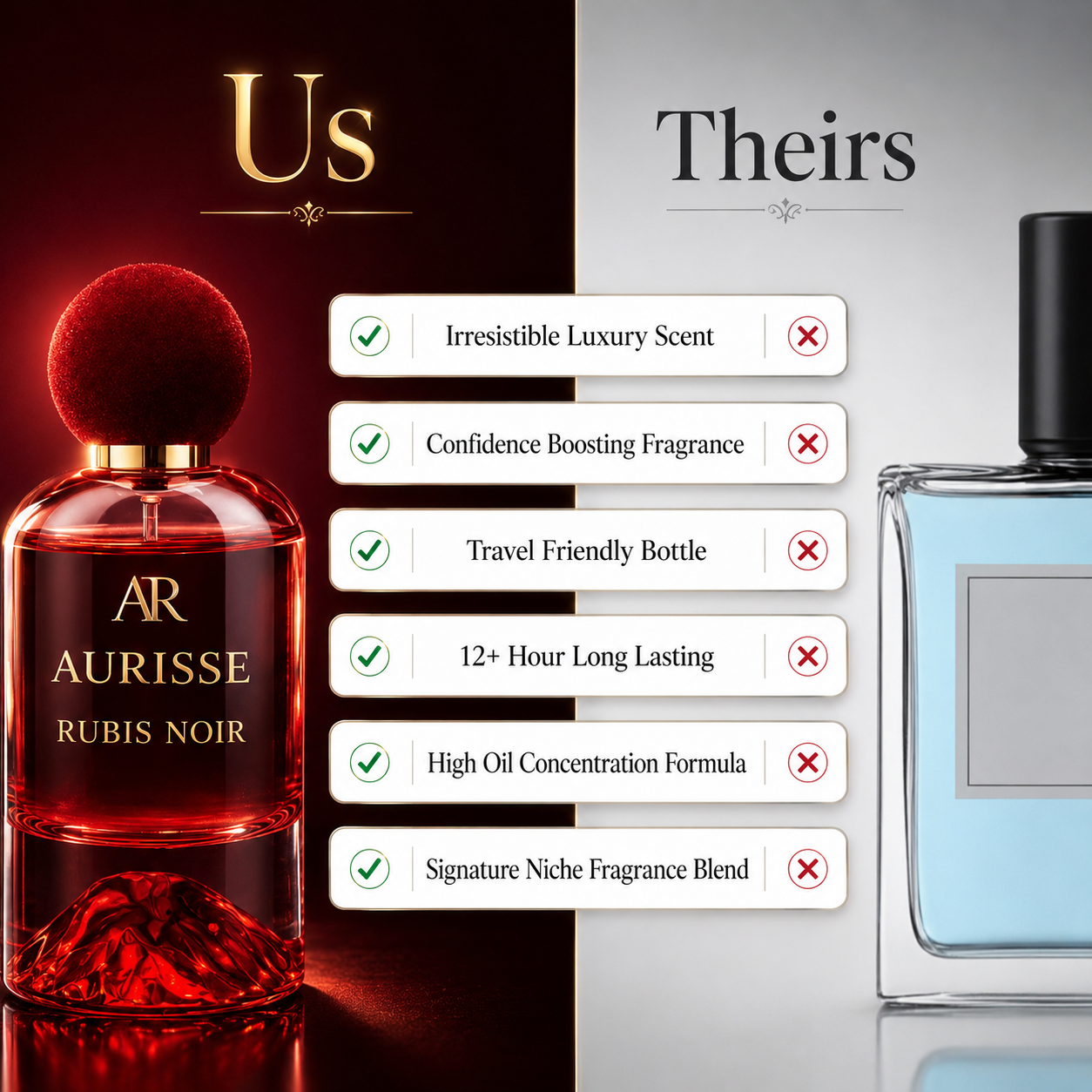 **Premium Aurisse Rubis Noir Luxury Perfume for Women 50ML – Long Lasting | Free Shipping