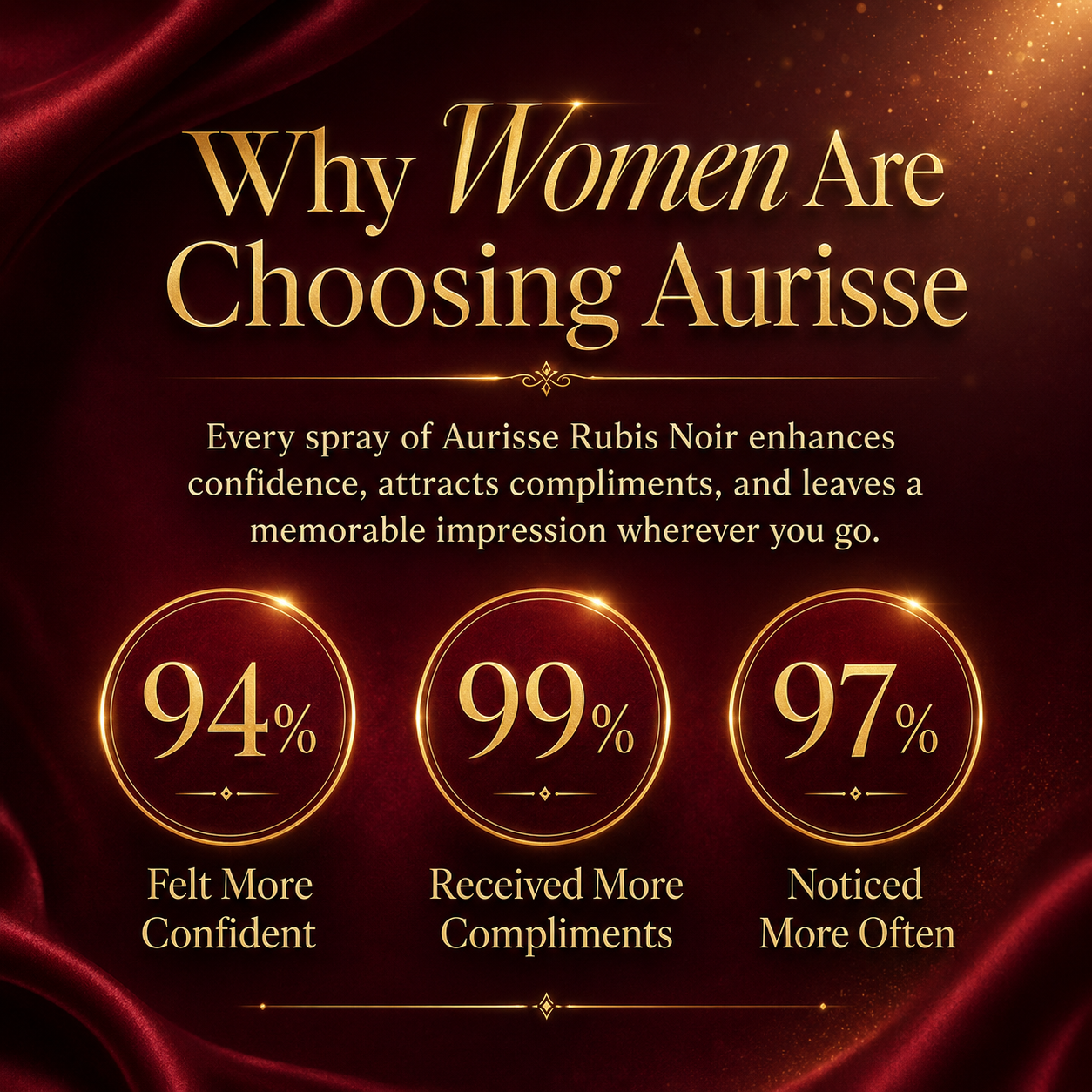 **Premium Aurisse Rubis Noir Luxury Perfume for Women 50ML – Long Lasting | Free Shipping